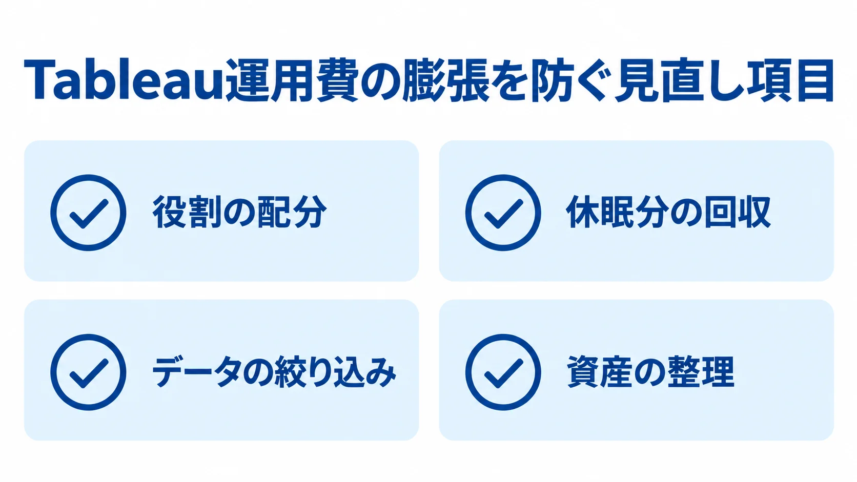 Tableauのコスト膨張を防ぐ4つの見直し項目 Tableau運用費を見直す項目として、役割の配分、休眠分の回収、データの絞り込み、資産の整理を並べたチェックリスト。