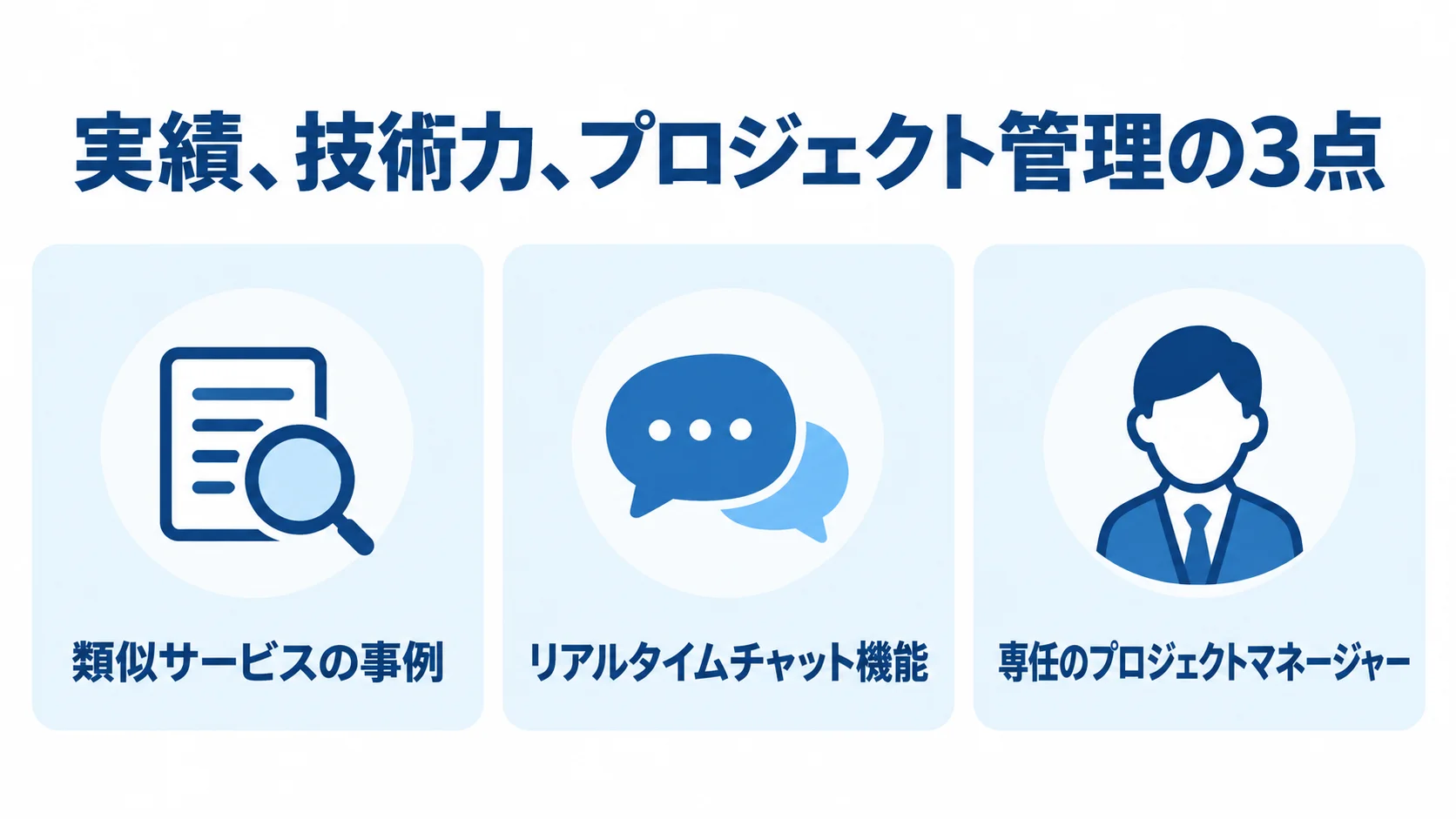 開発会社選びで確かめる3つの項目 開発会社選びで見る類似サービスの事例、リアルタイムチャット機能、専任プロジェクトマネージャーの確認項目。