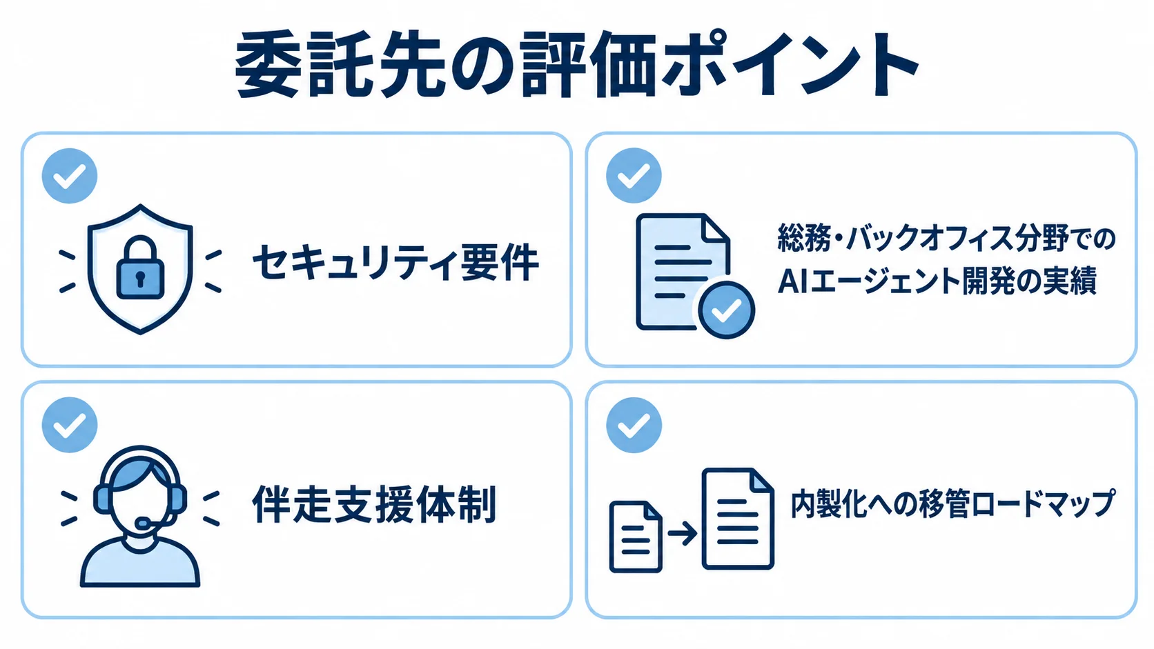 委託先の確認項目として、セキュリティ要件、総務・バックオフィス分野の開発実績、伴走支援体制、内製化への移管ロードマップを並べた図。