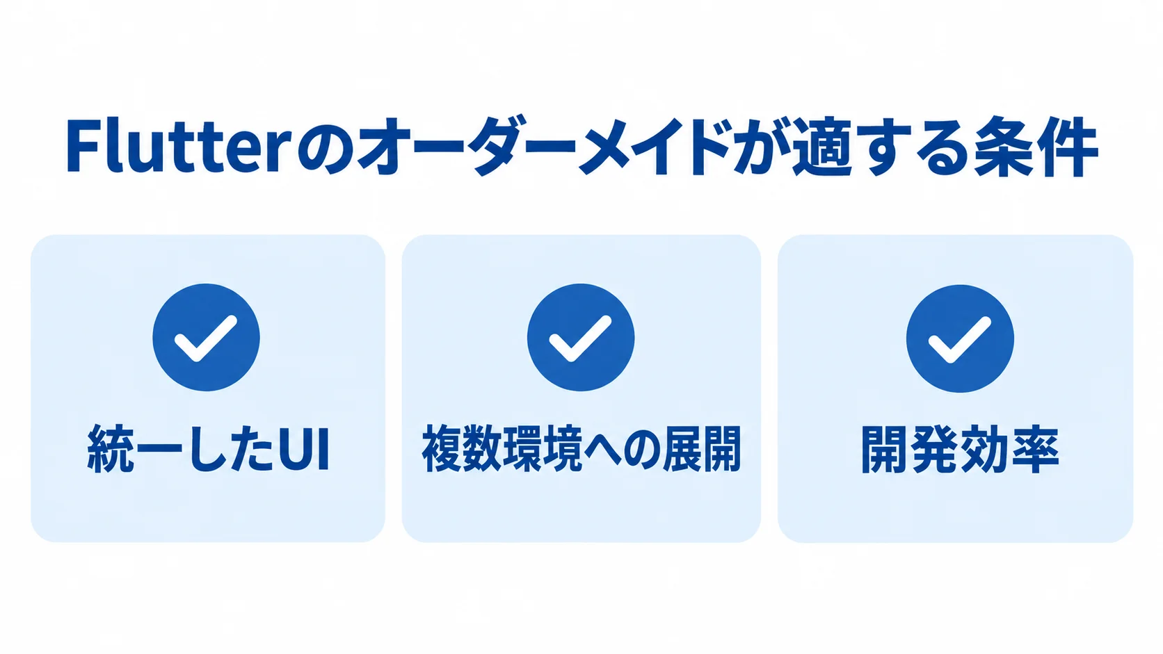 Flutterのオーダーメイドに適した統一UI、複数環境への展開、開発効率の3条件を並べた図