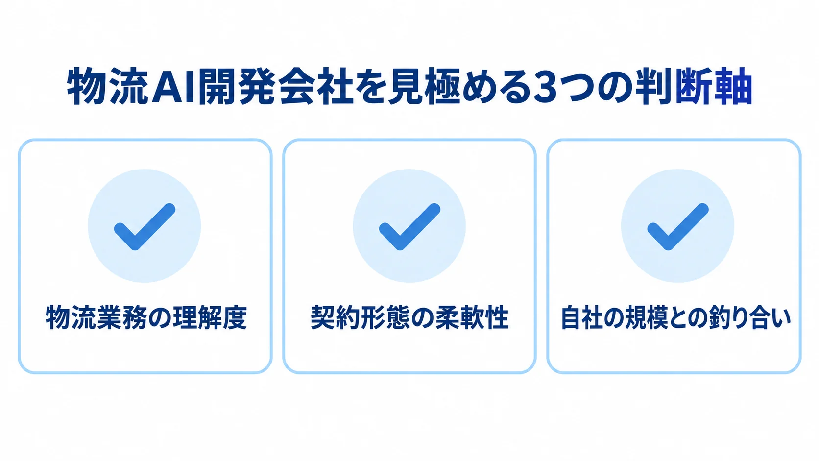 物流業務の理解度、契約形態の柔軟性、自社の規模との釣り合いを3枚のチェックカードで示した図。