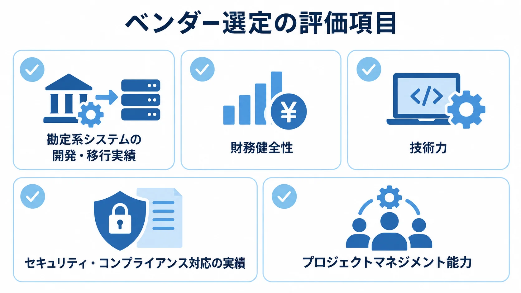 勘定系システムのベンダー選定で確認する5つの評価項目 ベンダー選定で確認する開発・移行実績、財務健全性、技術力、セキュリティ・コンプライアンス対応、プロジェクトマネジメント能力のチェックリスト。