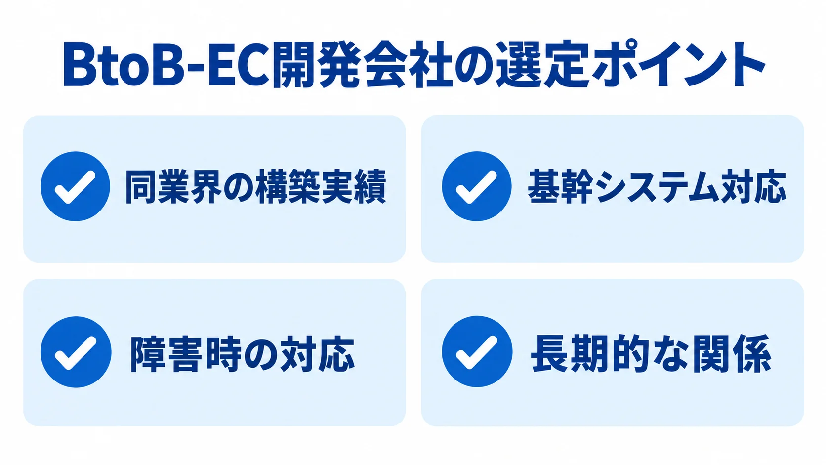 BtoB-EC開発会社を選ぶ4つの観点 BtoB-EC開発会社を選ぶ際の4つの確認観点として、同業界の構築実績、基幹システム対応、障害時の対応、長期的な関係をカードで示した図解。
