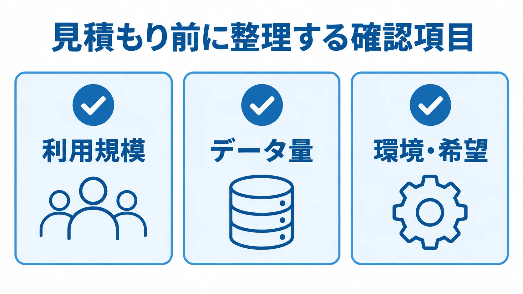 見積もり依頼前に整理する利用規模、データ量、環境・希望を3枚のカードで示した図です。