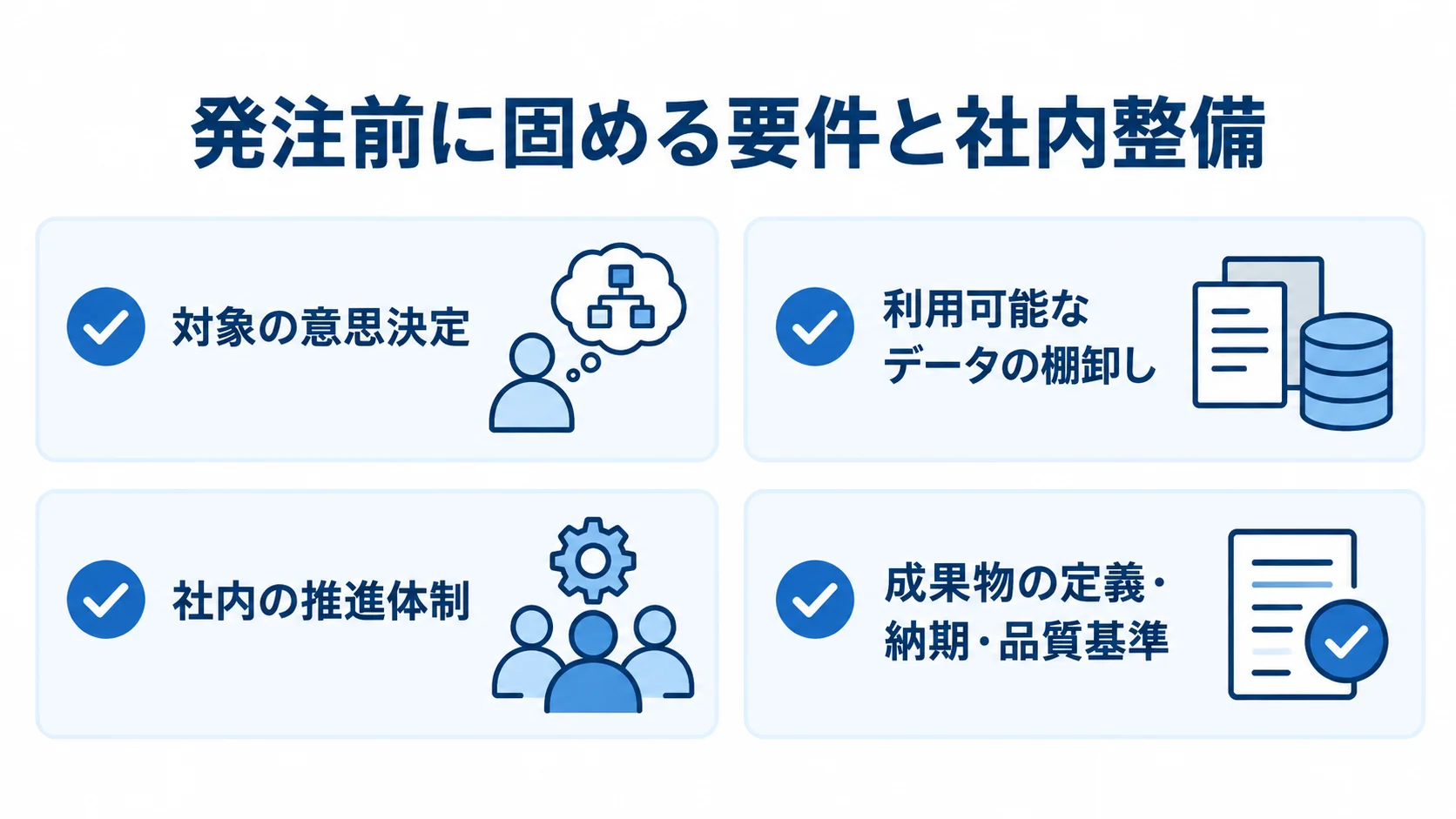 外注前に整理する対象の意思決定、データの棚卸し、社内体制、契約上の成果物と品質基準を示すチェックリスト。