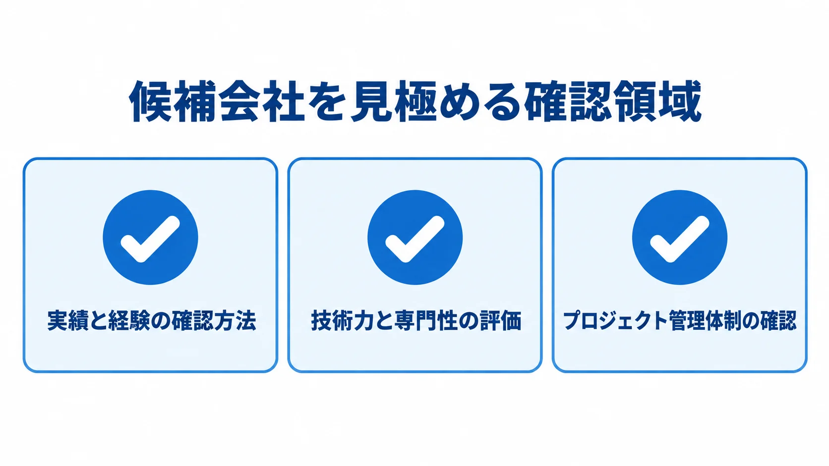 訪問看護システムの候補会社を評価する3つの観点を示す図解 候補会社の評価観点を、実績と経験、技術力と専門性、プロジェクト管理体制の3枚のパネルに分けた図。