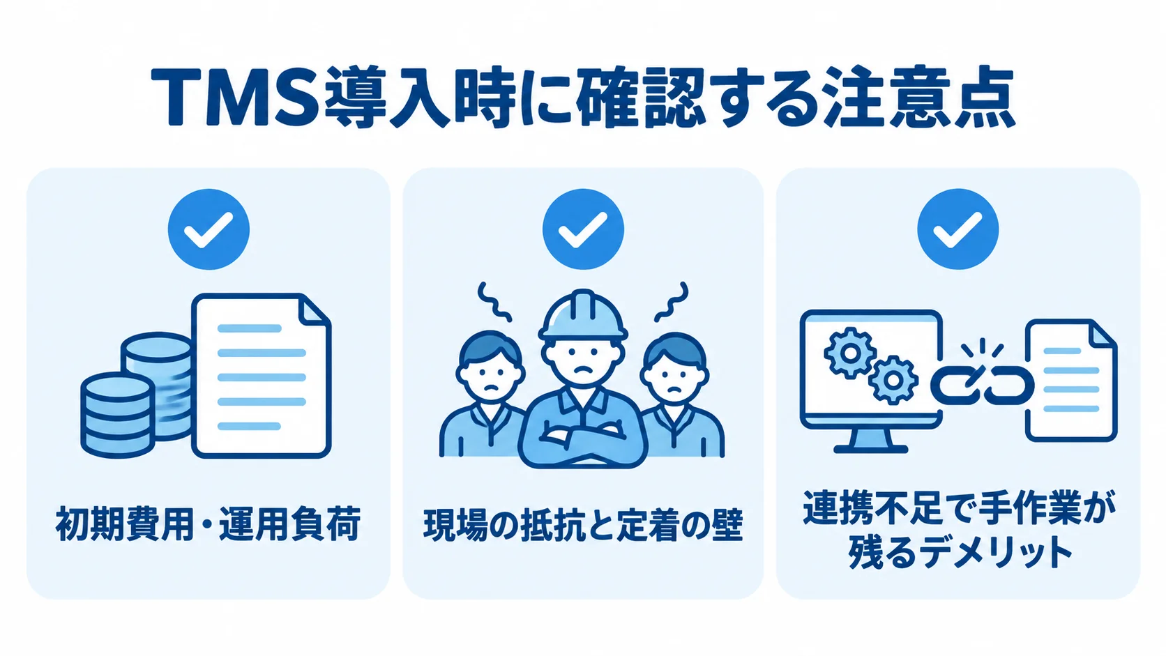初期費用と運用負荷、現場の抵抗と定着、連携不足による手作業を並べた確認項目の図。