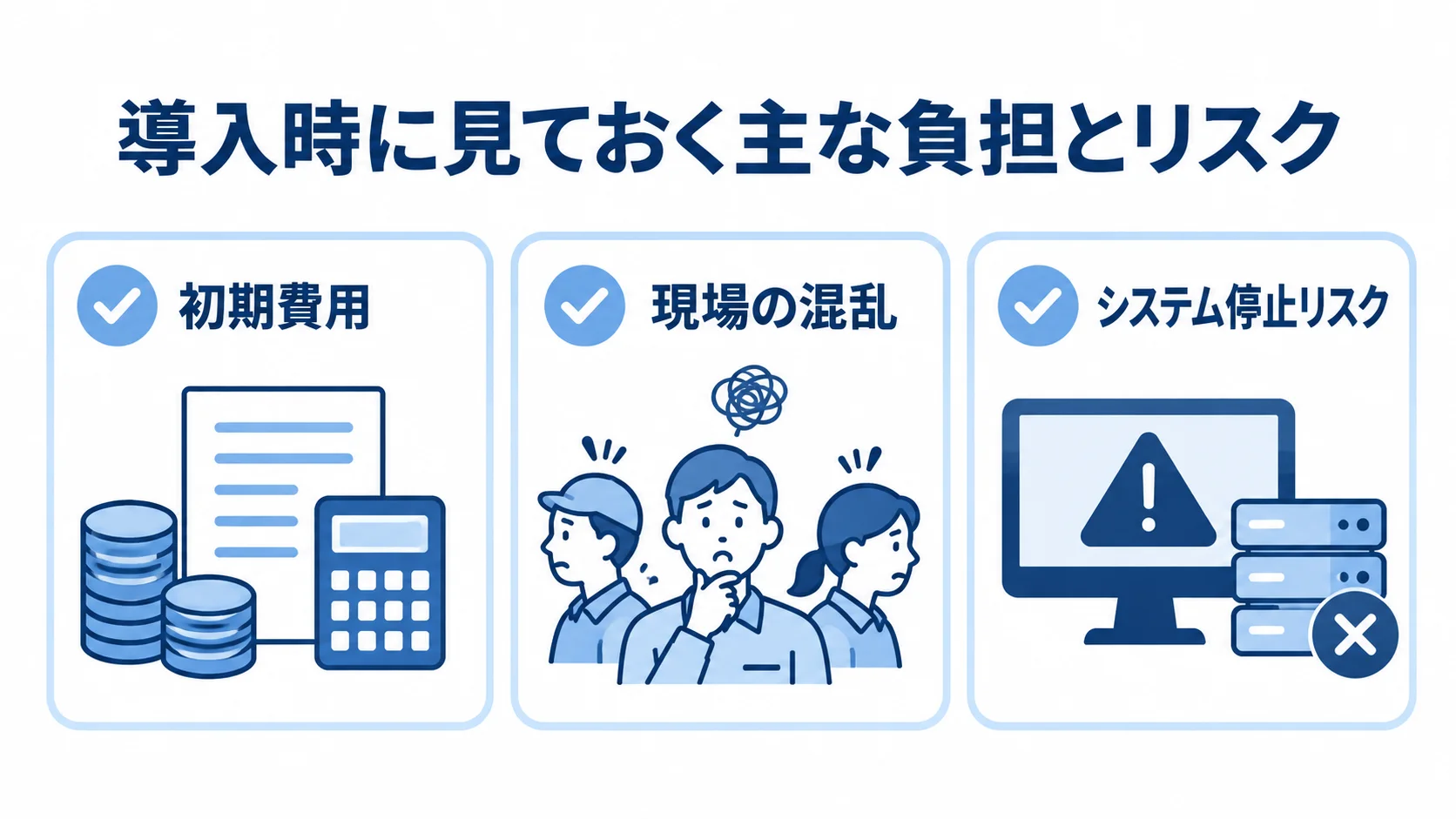 初期費用、現場の混乱、システム停止リスクを並べた3項目の図。