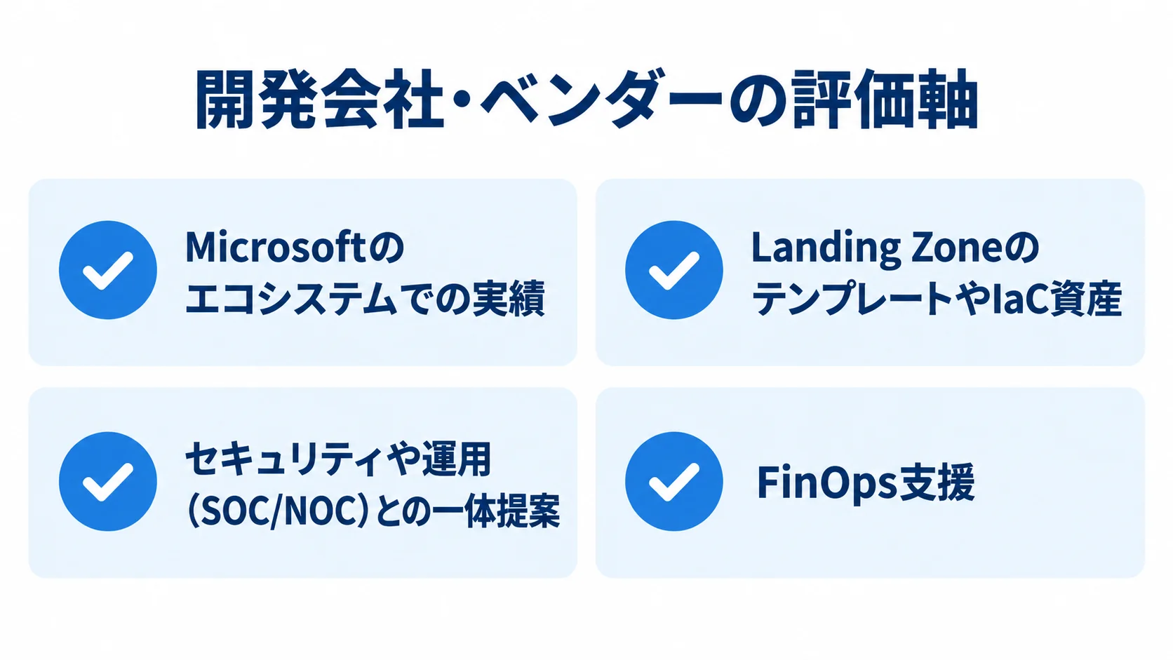 Azure開発会社の評価項目として、エコシステムの実績、Landing ZoneとIaC資産、セキュリティや運用の一体提案、FinOps支援を並べた図。