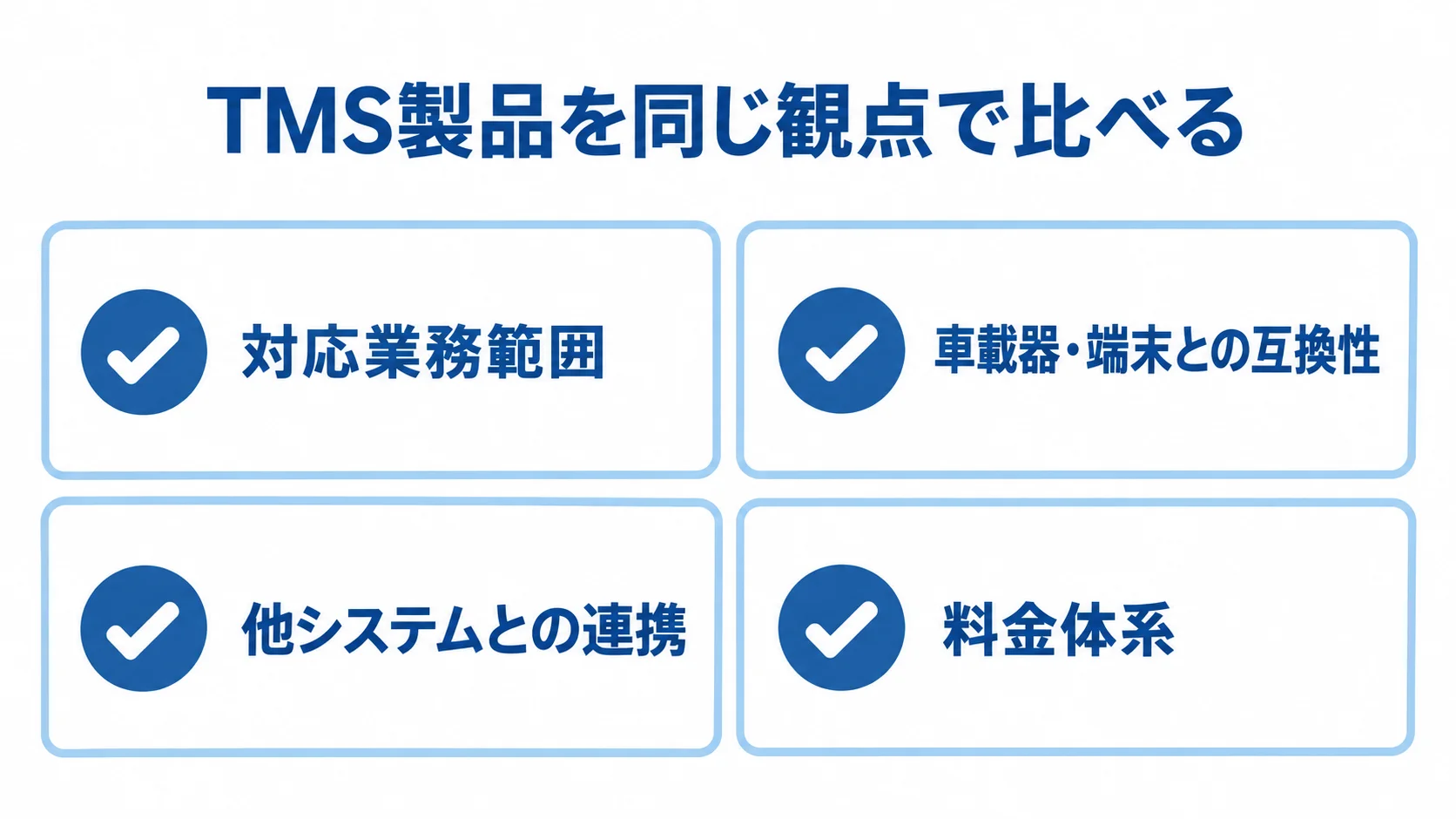 TMS製品の比較でそろえる確認軸 TMS製品を比較する際にそろえる4つの確認軸を示す図。
