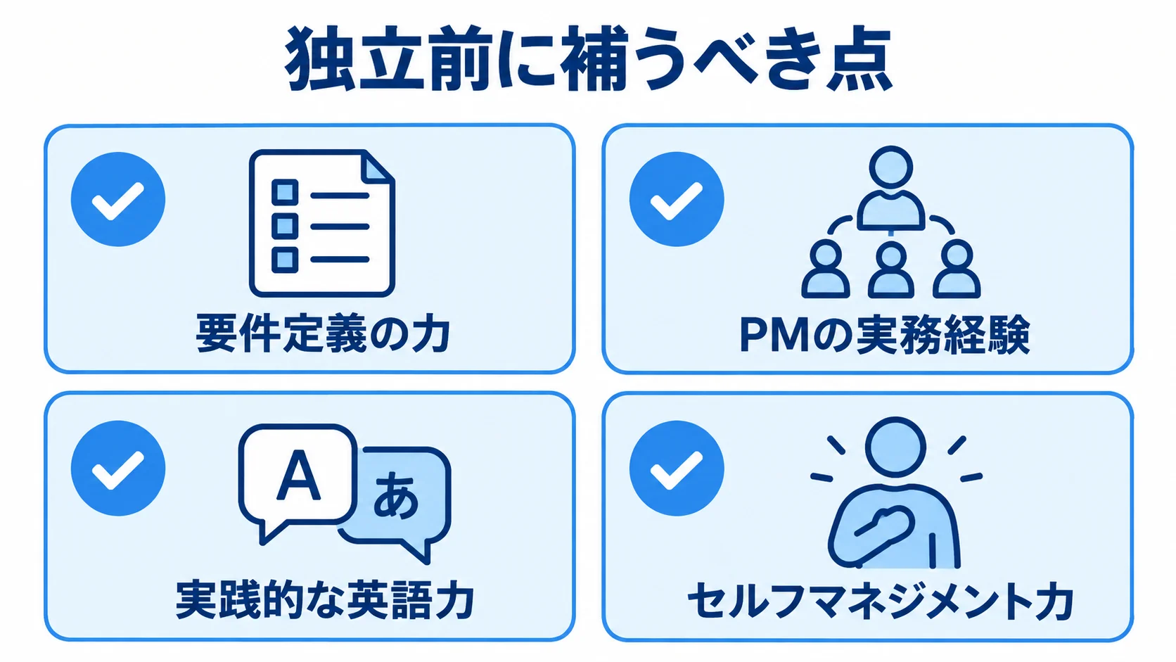ブリッジSEの独立前に確認する4つのスキル 独立前に確認する要件定義、PM経験、英語力、セルフマネジメント力のチェック項目。