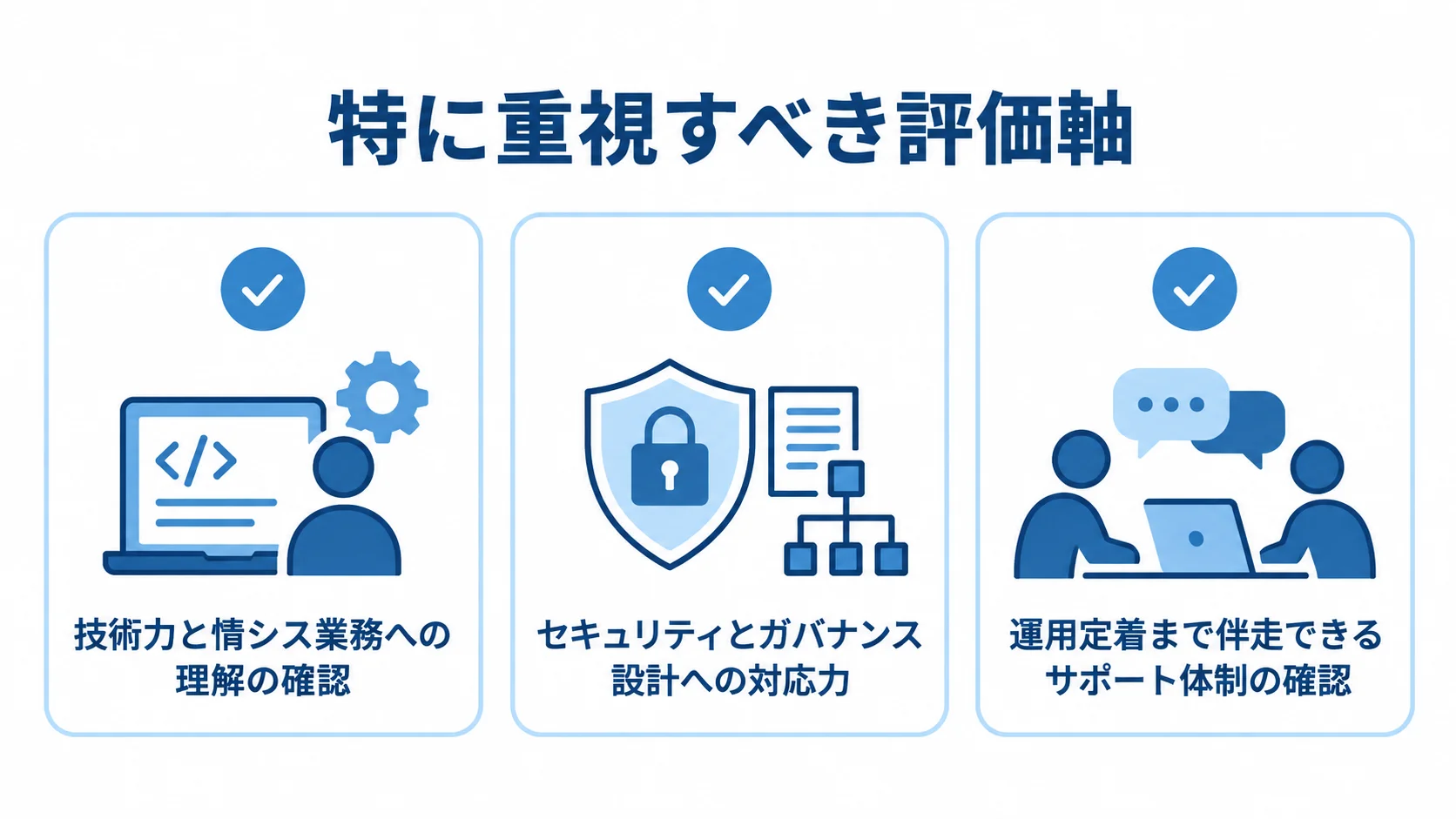 情シス向けAIベンダーの選定で確認する3項目 技術理解、セキュリティ、運用サポートの3項目を確認するチェック図