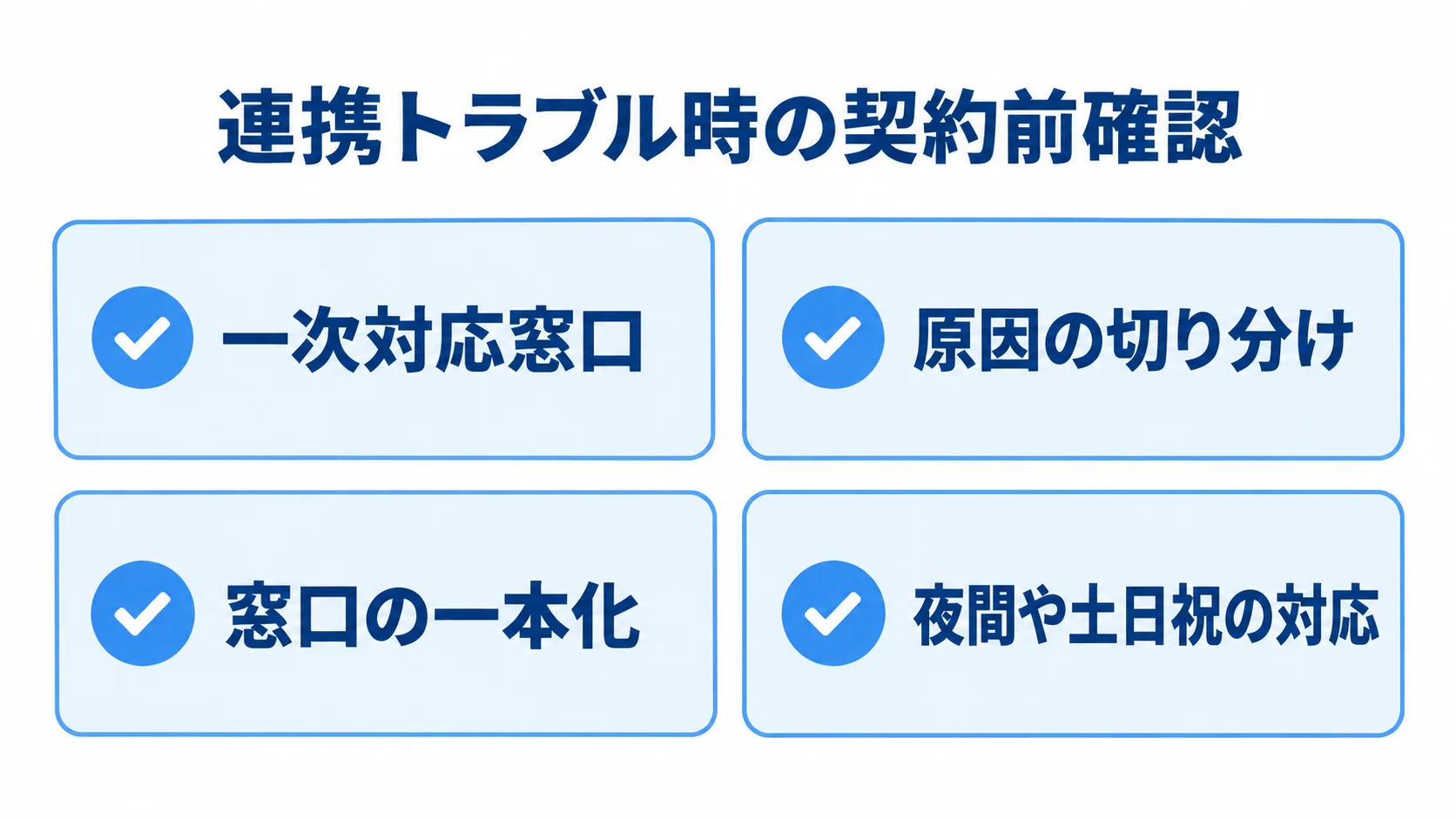 連携トラブルに備えて契約前に決める4つの確認項目を示す図