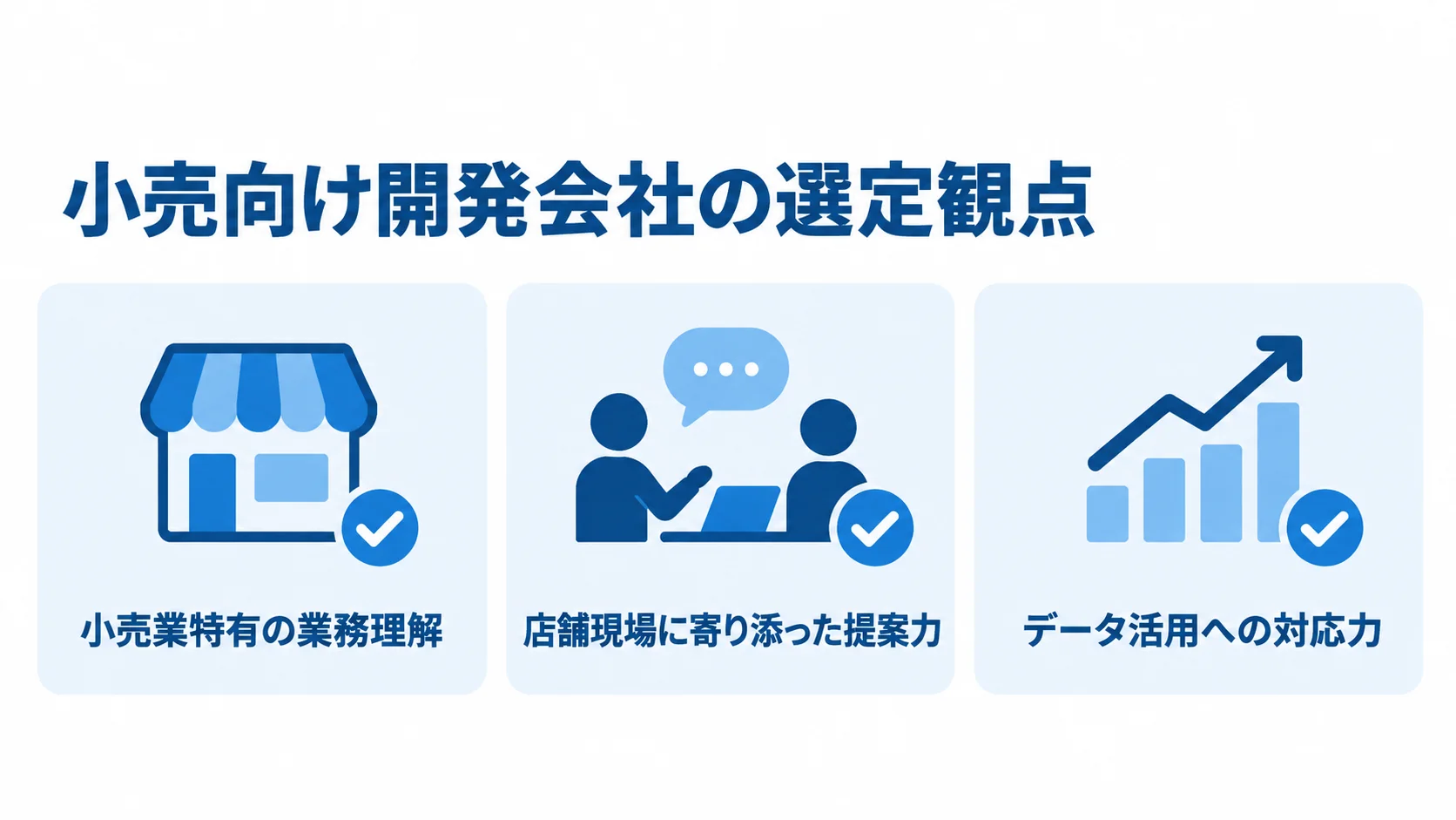 小売向けシステム開発会社を選ぶ3つの観点 小売向けシステム開発会社の選定観点として、業務理解、店舗現場への提案力、データ活用への対応力を並べたチェックリスト