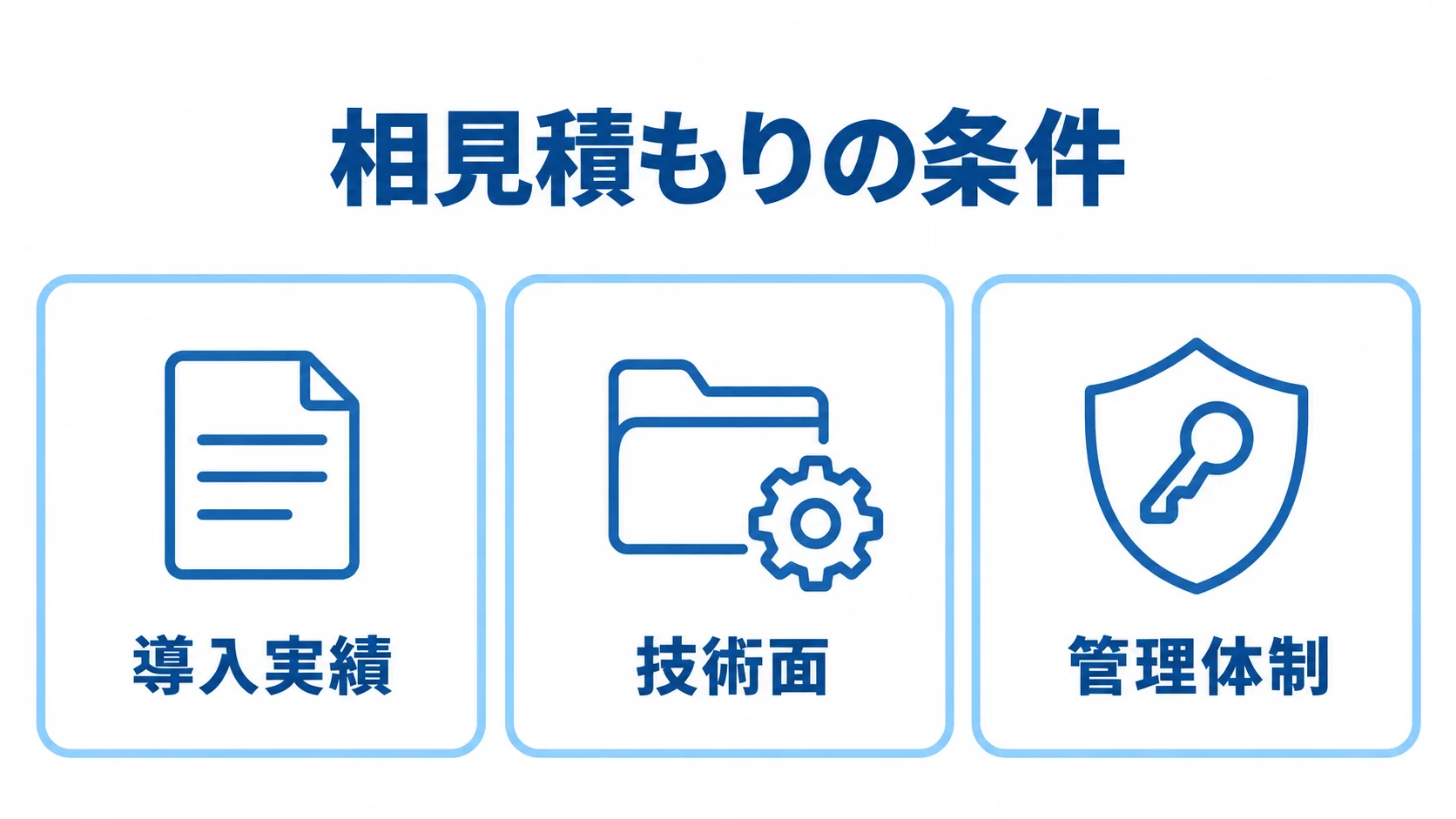 社内チャットのパートナー選びで比べる3つの観点 パートナー候補の導入実績、技術面、管理体制という3つの比較観点を並べた図。