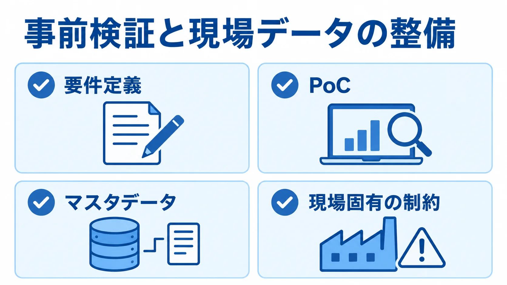 フルスクラッチ開発の前に確認する要件定義、PoC、マスタデータ、現場固有の制約を並べたチェックリスト。