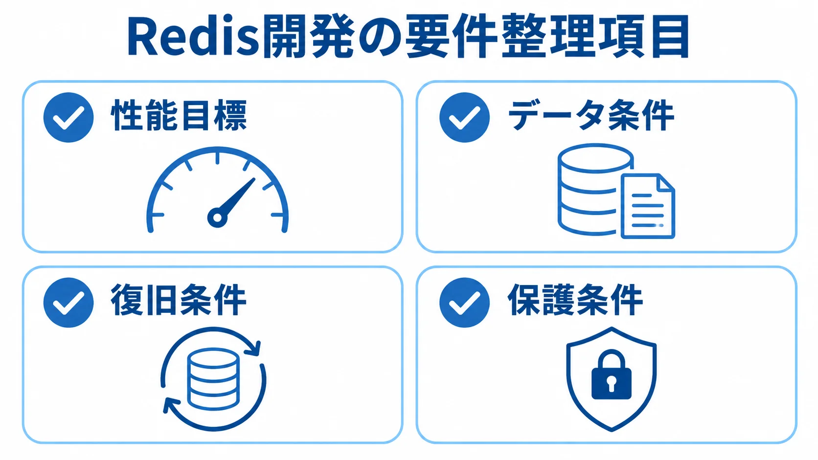 Redis開発の要件整理項目を示すチェックリスト Redis開発の要件整理で確認する性能目標、データ条件、復旧条件、保護条件のチェックリスト。