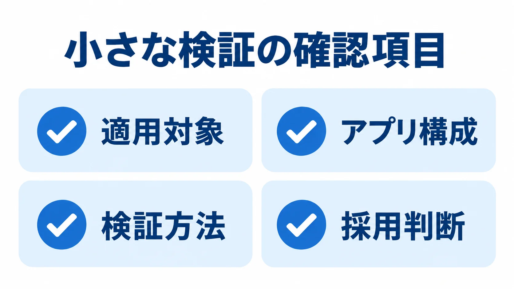小さな検証の確認項目 小さな検証で確認する4項目をチェックカードで示した図