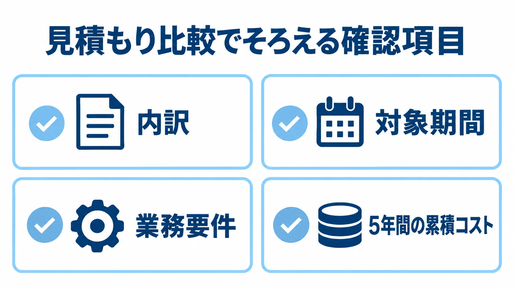 見積もり比較の確認項目として内訳、対象期間、業務要件、5年間の累積コストを並べたチェックリスト