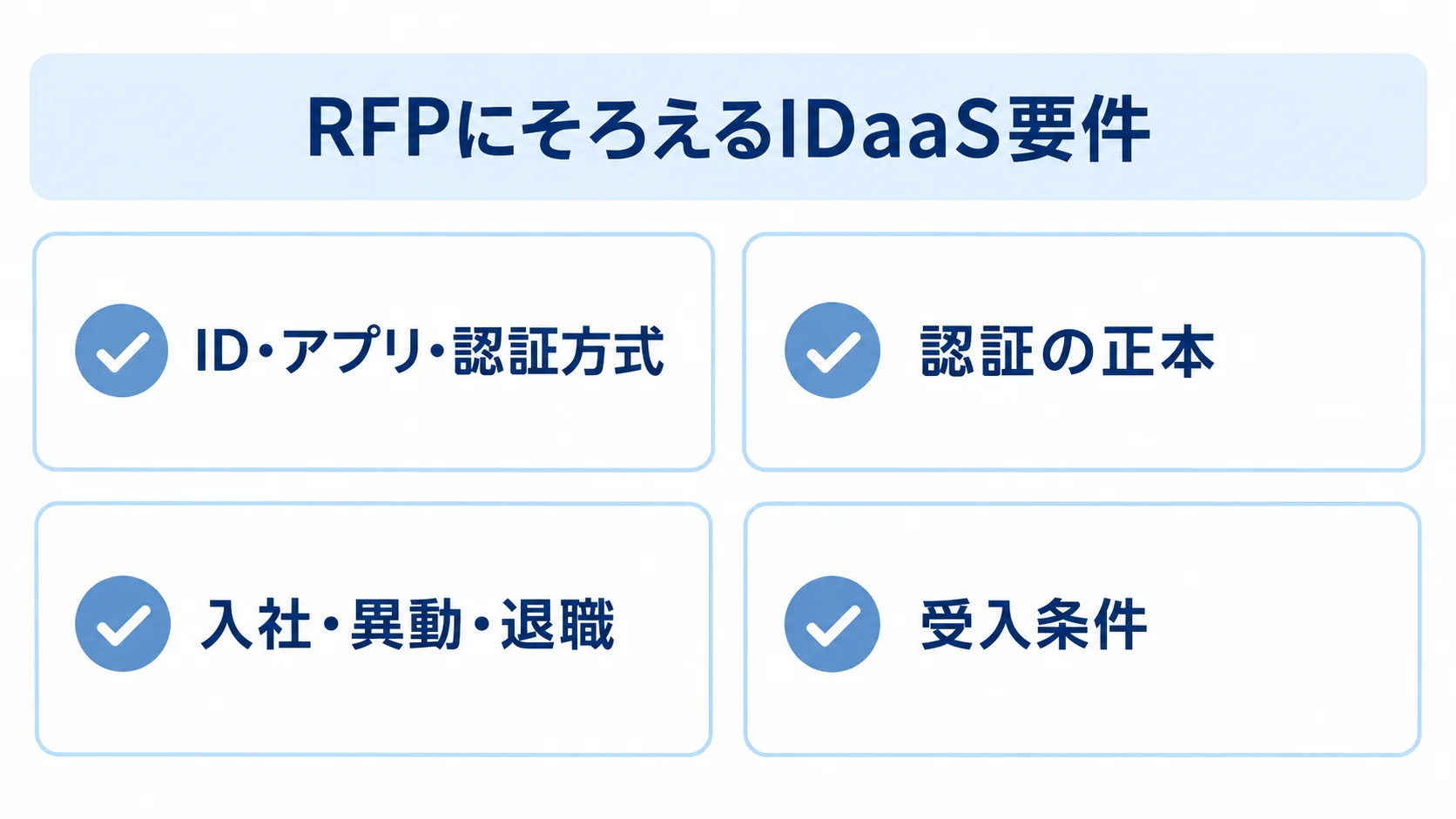 RFPに記載するID・アプリ・認証方式、認証の正本、入社・異動・退職、受入条件を並べたチェックリスト。
