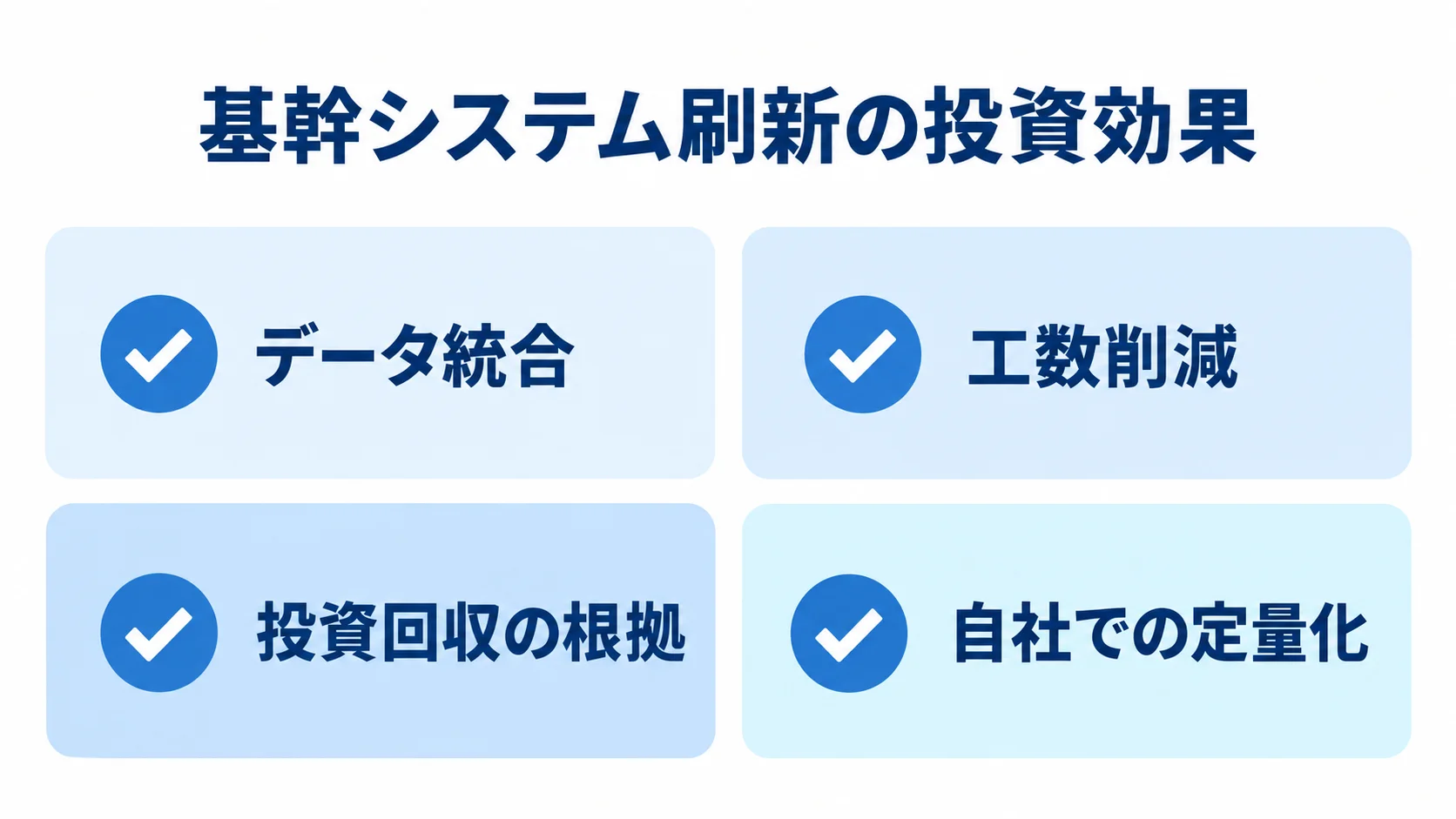 基幹システム刷新の投資効果を捉える4観点 基幹システム刷新の投資効果をデータ統合、工数削減、投資回収の根拠、自社での定量化に分けた図