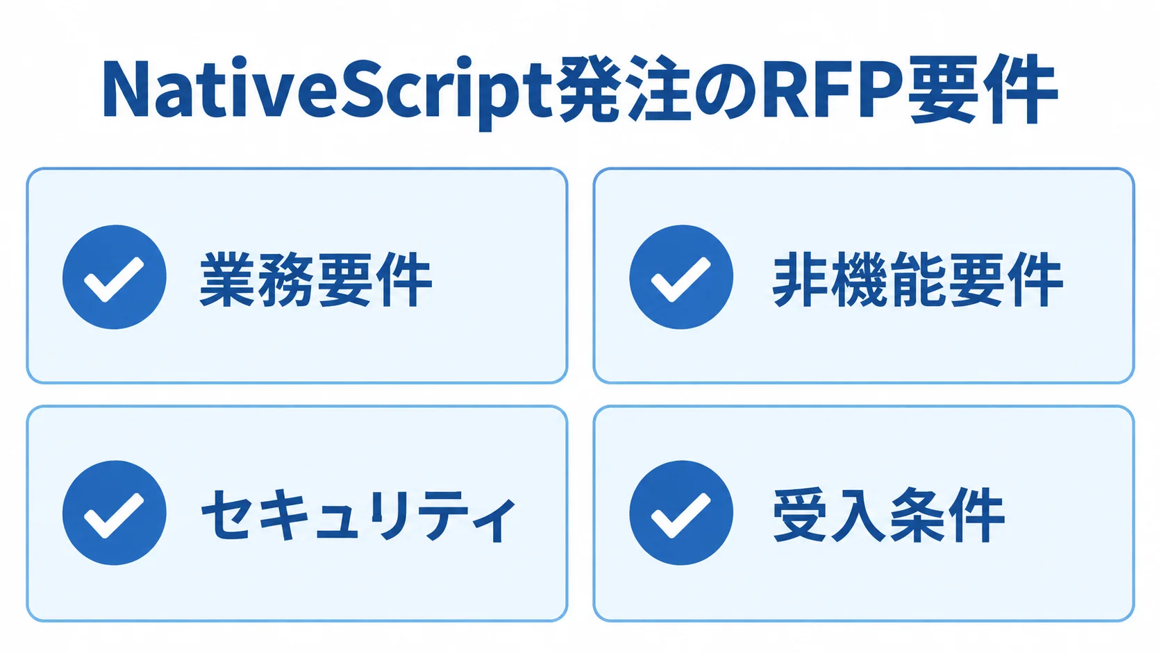 NativeScript発注のRFPでそろえる4項目 NativeScript発注のRFPに含める業務要件、非機能要件、セキュリティ、受入条件を並べた図。