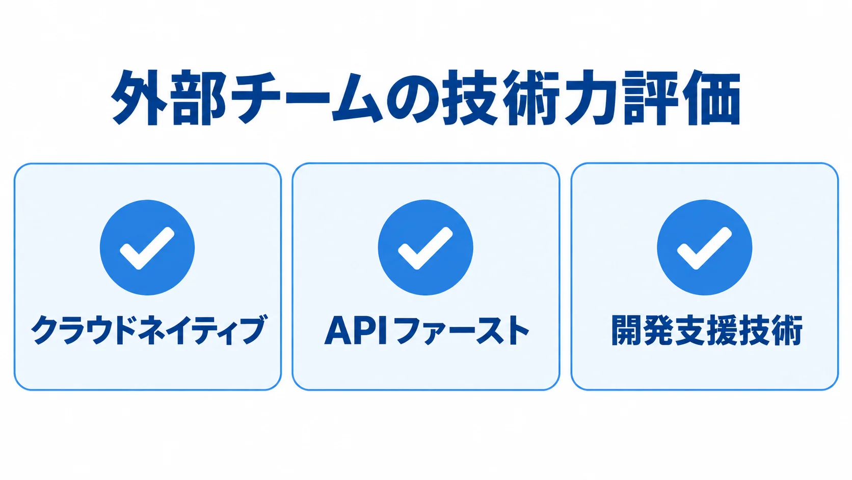 技術力評価で確認する3つの観点 外部チームの技術力をクラウドネイティブ、APIファースト、開発支援技術の観点で確認する図