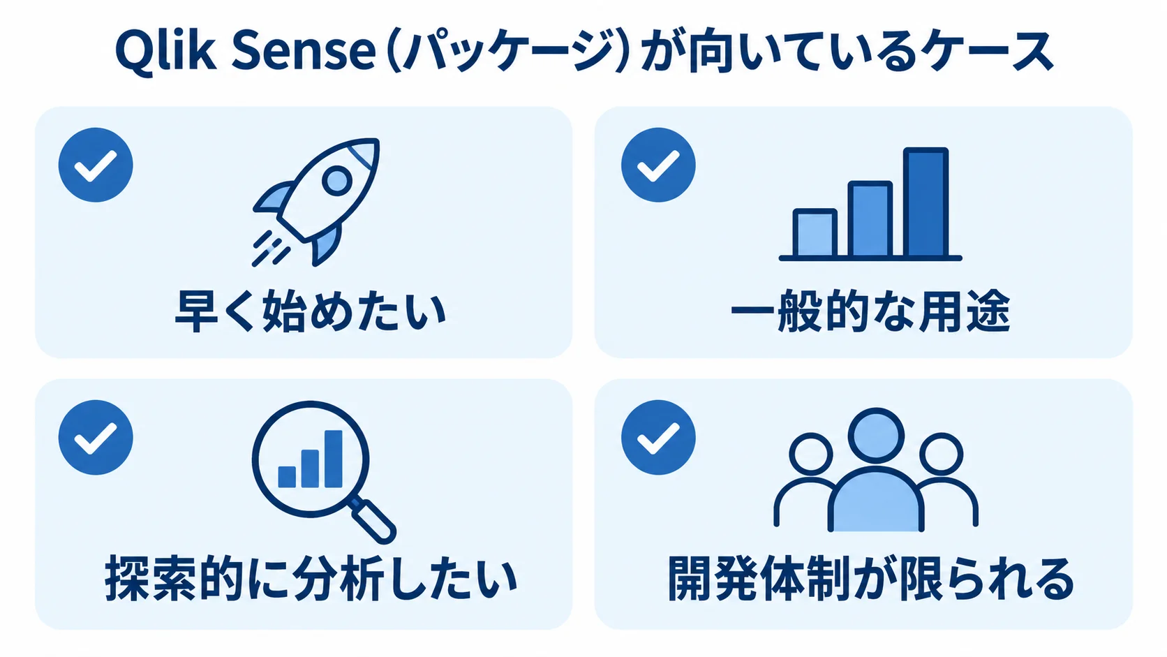 Qlik Senseのパッケージが向いているケース Qlik Senseのパッケージが向く4つのケースをチェックカードで並べた図。