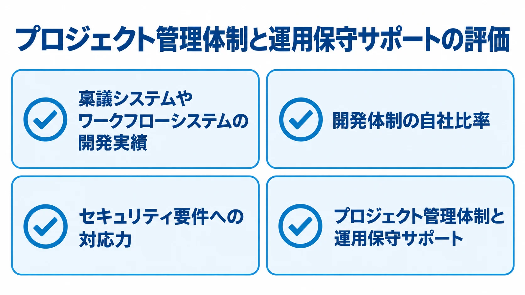 開発会社を評価する観点として、開発実績、自社比率、セキュリティ要件への対応力、プロジェクト管理体制と運用保守サポートを並べたチェックリスト。