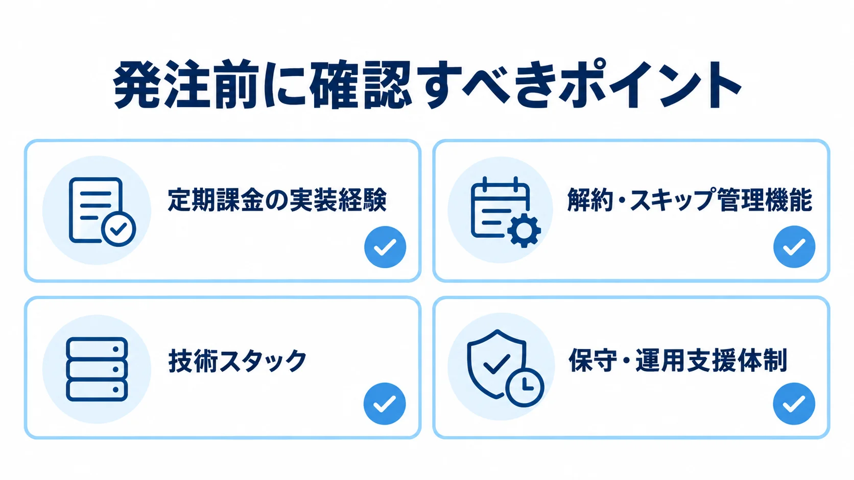 発注前に確認すべきポイント 開発会社への発注前に確認する、定期課金の経験、解約管理機能、技術スタック、保守運用の4項目を示すチェックリスト