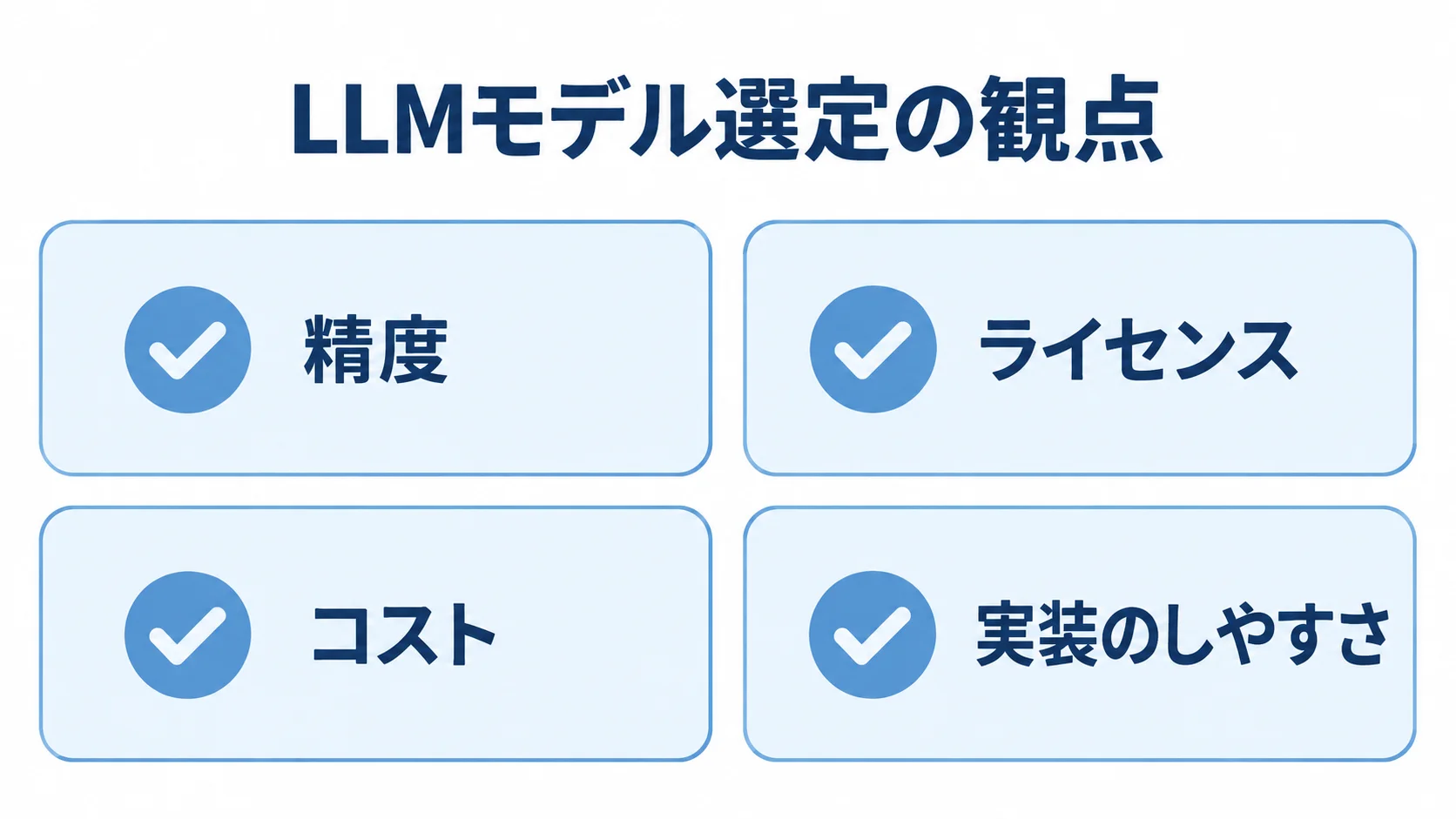 LLMモデルを選ぶときの確認項目 精度、ライセンス、コスト、実装のしやすさを並べたモデル選定のチェックリスト