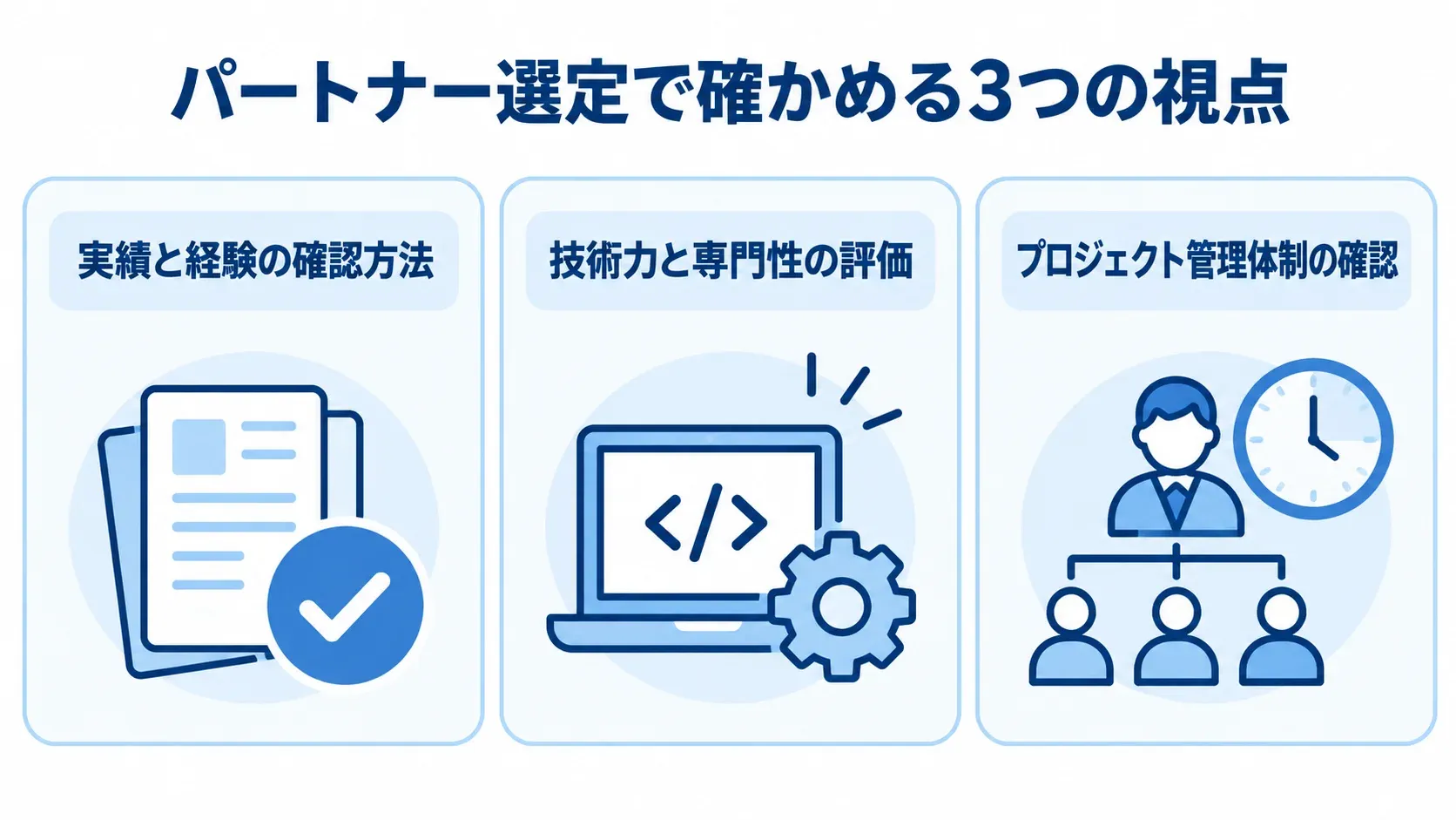 倉庫料金計算システムのパートナー選定基準 倉庫料金計算システムのパートナー選定で見る実績、技術力、プロジェクト管理体制の図解