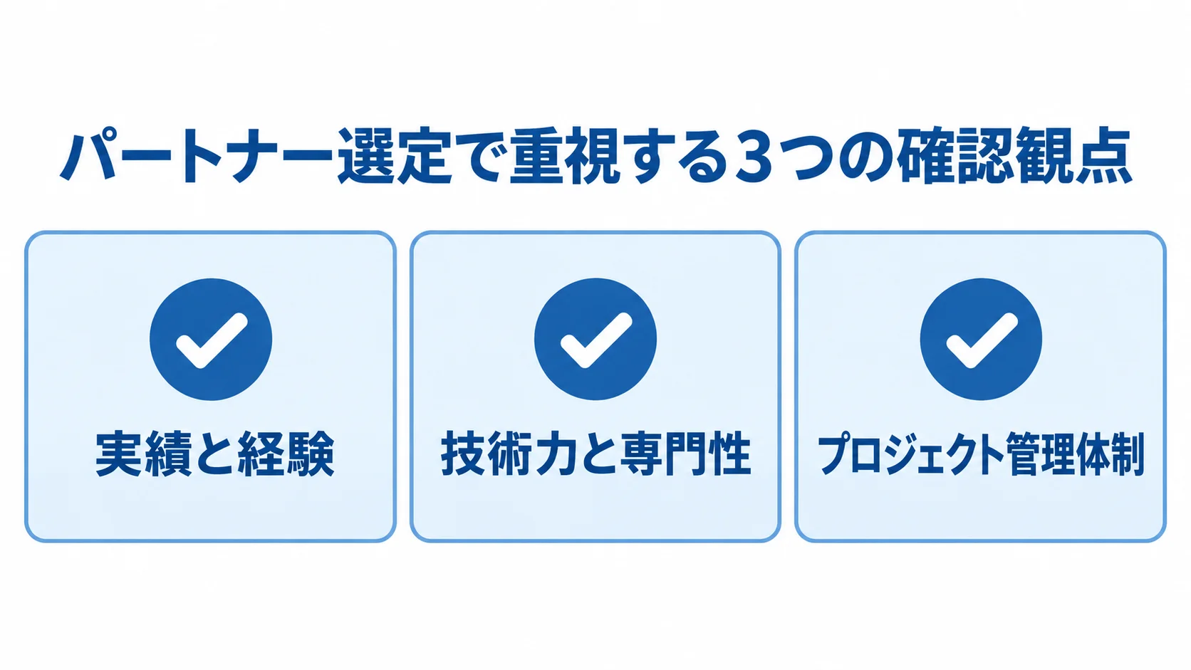 ERPリプレイスの提案で確認する観点 実績と経験、技術力と専門性、プロジェクト管理体制の3項目を示すチェックリスト