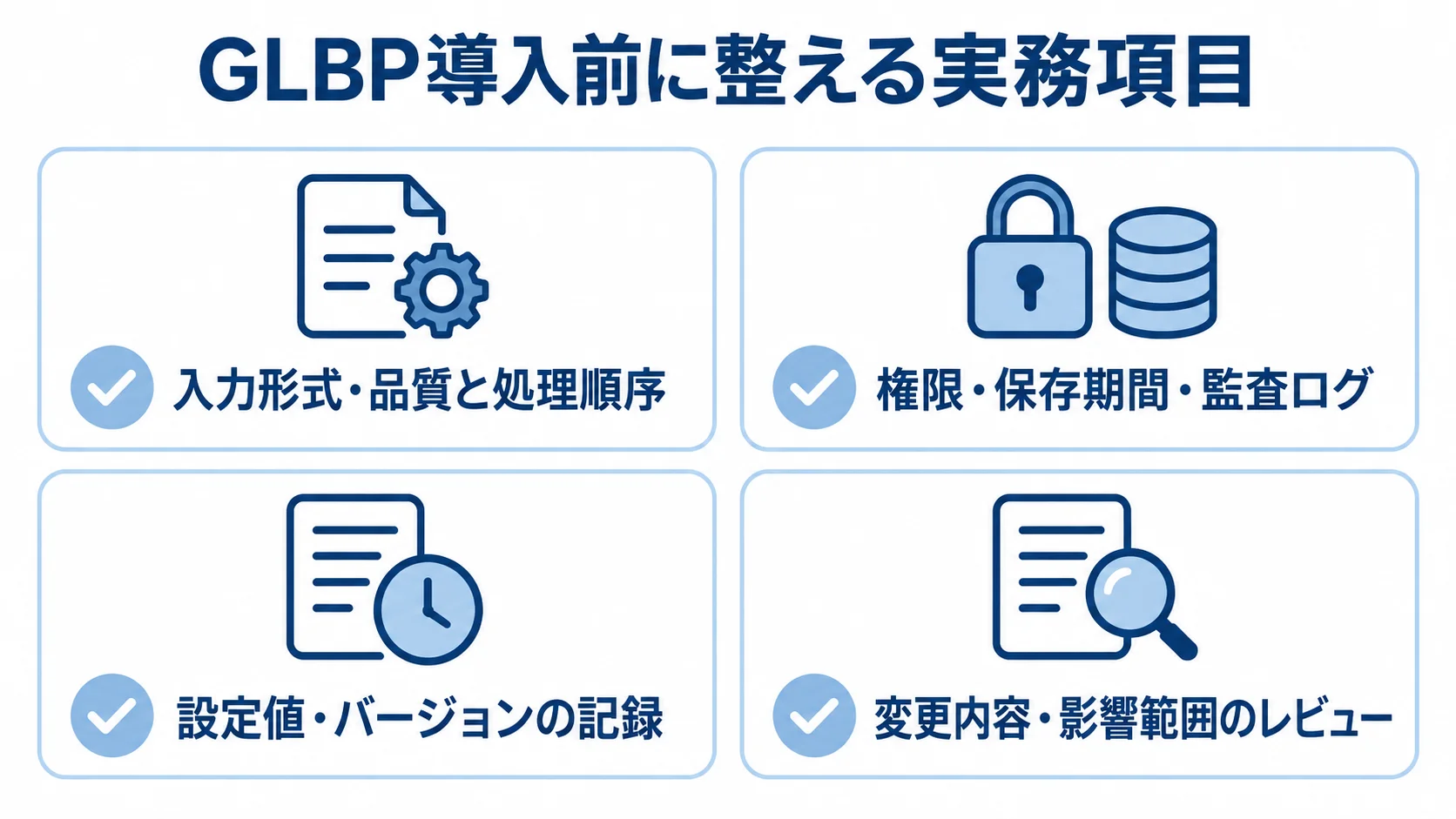 入力と処理、権限と記録、再現性、変更管理の4領域を確認項目として並べた図。