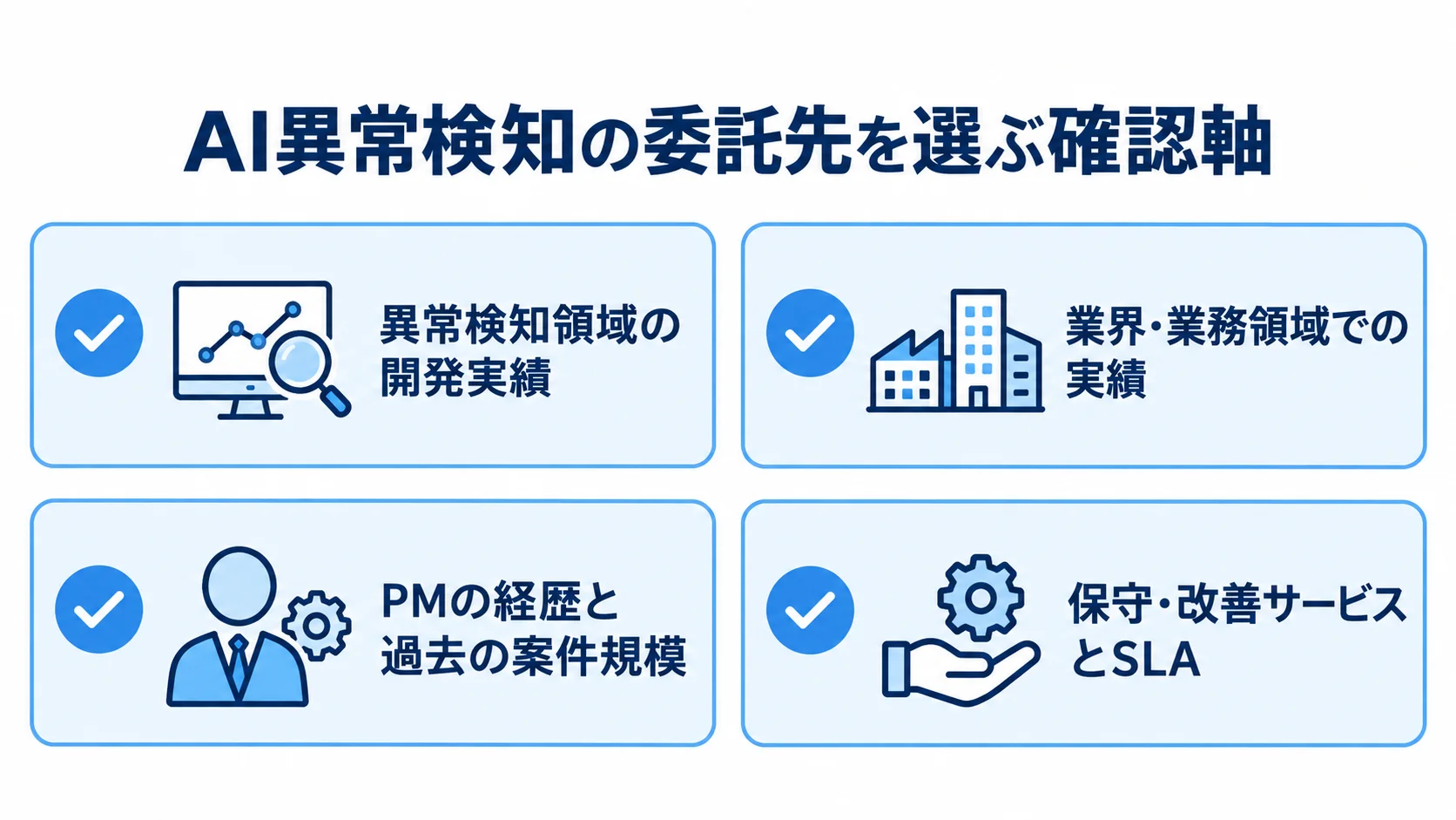 AI異常検知の委託先選定チェックリスト 異常検知の開発実績、業界実績、PM、保守体制を確認するチェックリスト