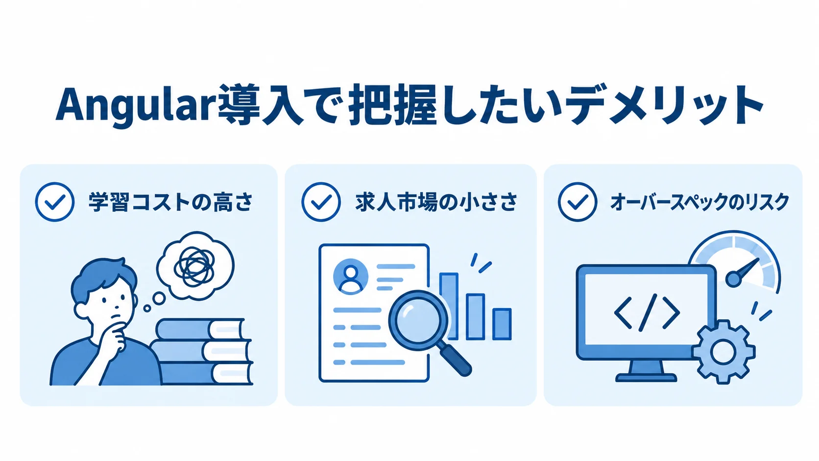 Angular導入で考慮する3つのデメリット Angular導入で考慮する学習コスト、求人市場、オーバースペックの3項目を並べた図
