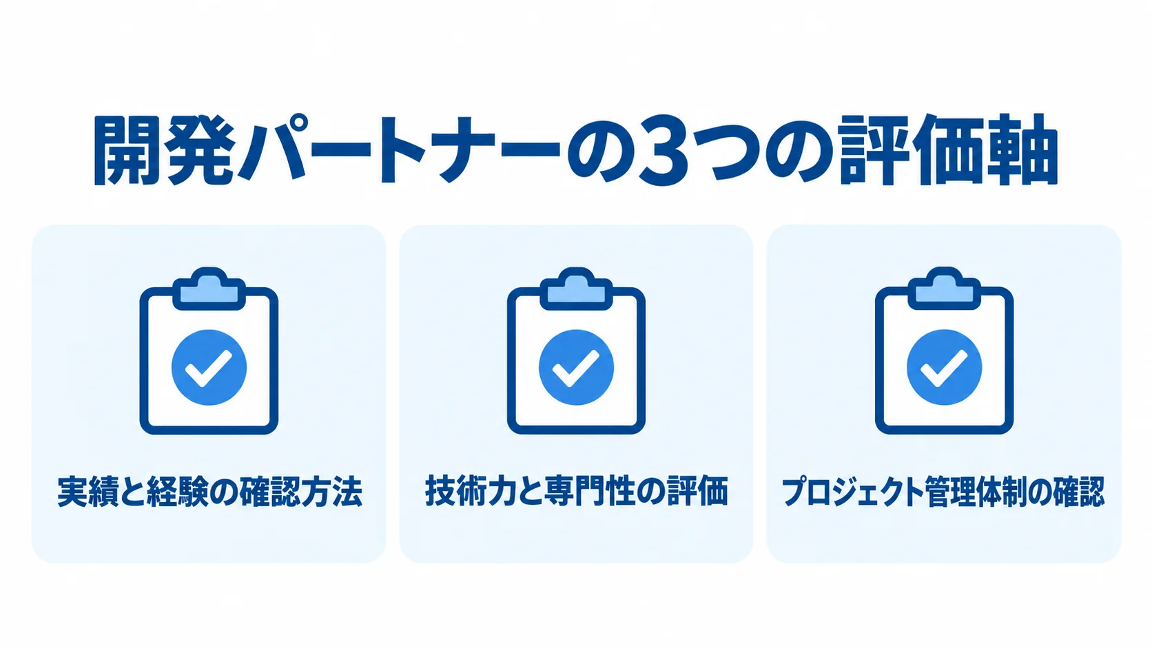 開発パートナーの3つの評価軸を示す図 開発パートナーを評価する軸として、実績と経験、技術力と専門性、プロジェクト管理体制をカードで示した図。