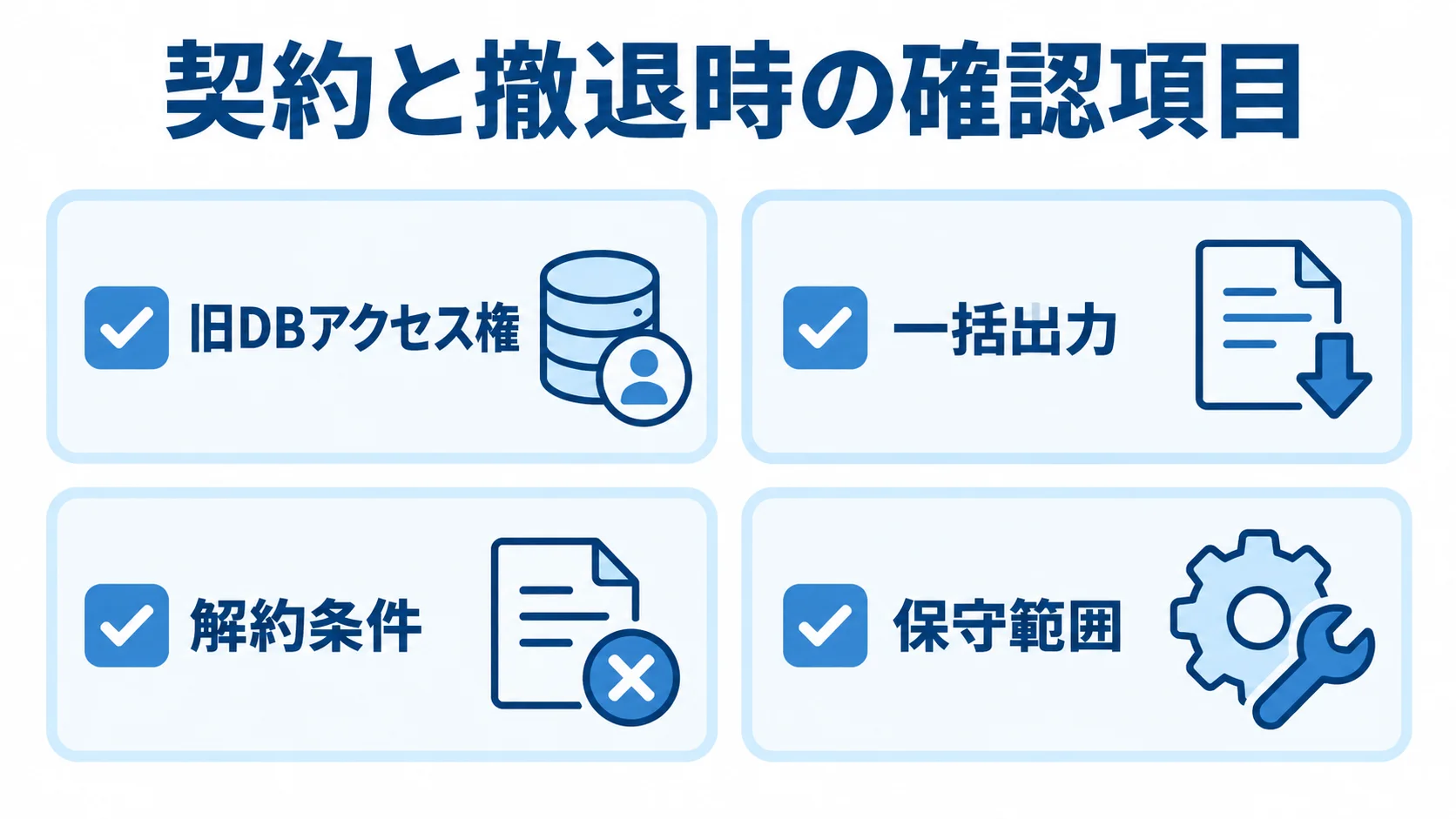入出庫管理システムの契約・撤退時の確認事項 契約と撤退に関する確認事項として、旧DBアクセス権、一括出力、解約条件、保守範囲を並べたチェック図。