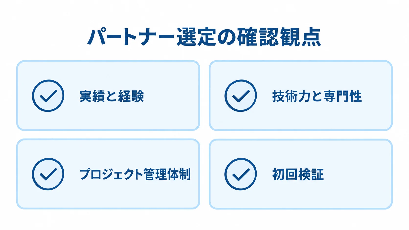 パートナー選定で確認する観点 パートナー選定の確認観点として、実績と経験、技術力と専門性、プロジェクト管理体制、初回検証を並べた図。