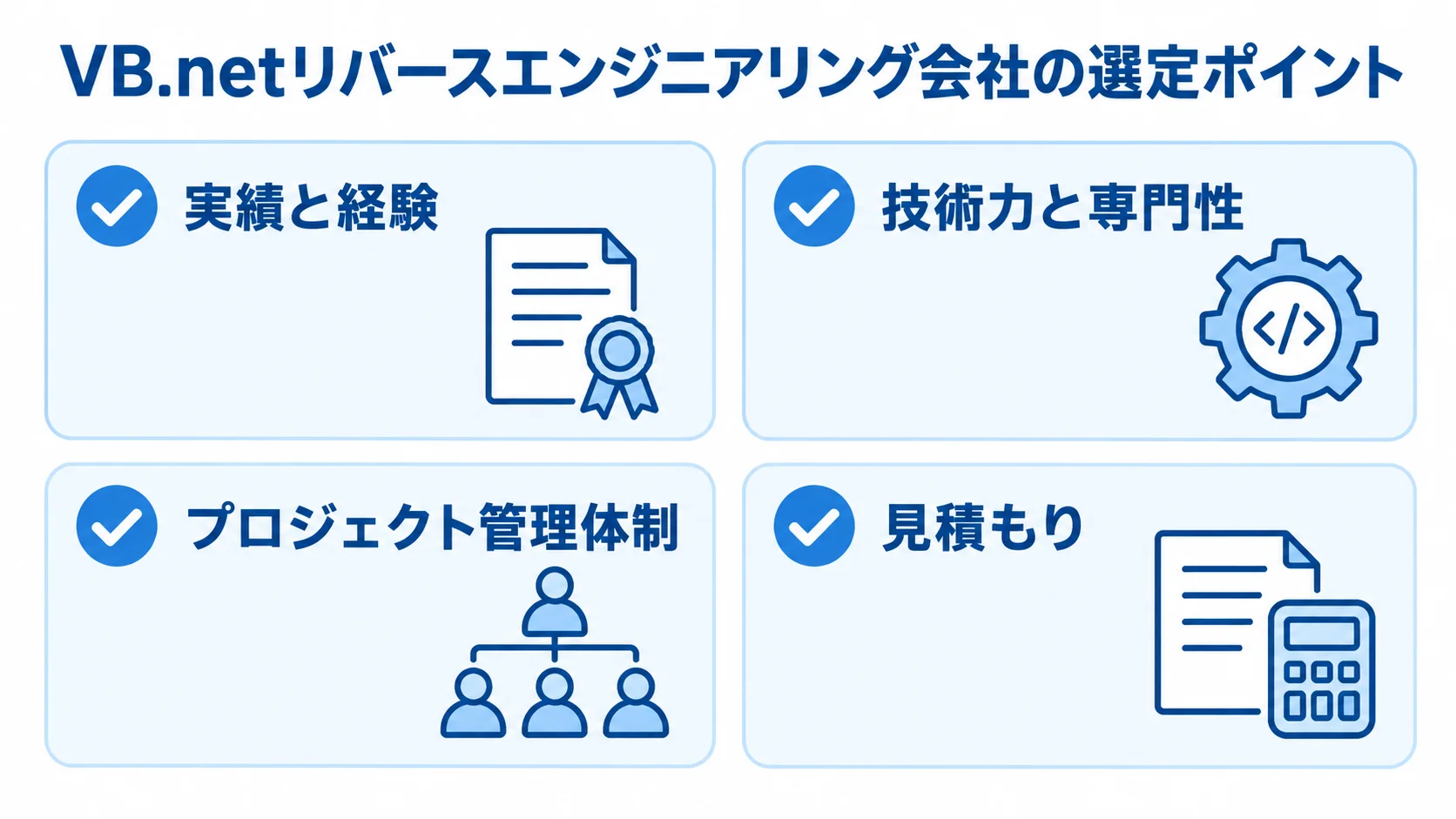 VB.netリバースエンジニアリング会社を選ぶ際の確認項目 会社選びの4つの確認項目をチェックカードで整理した図。
