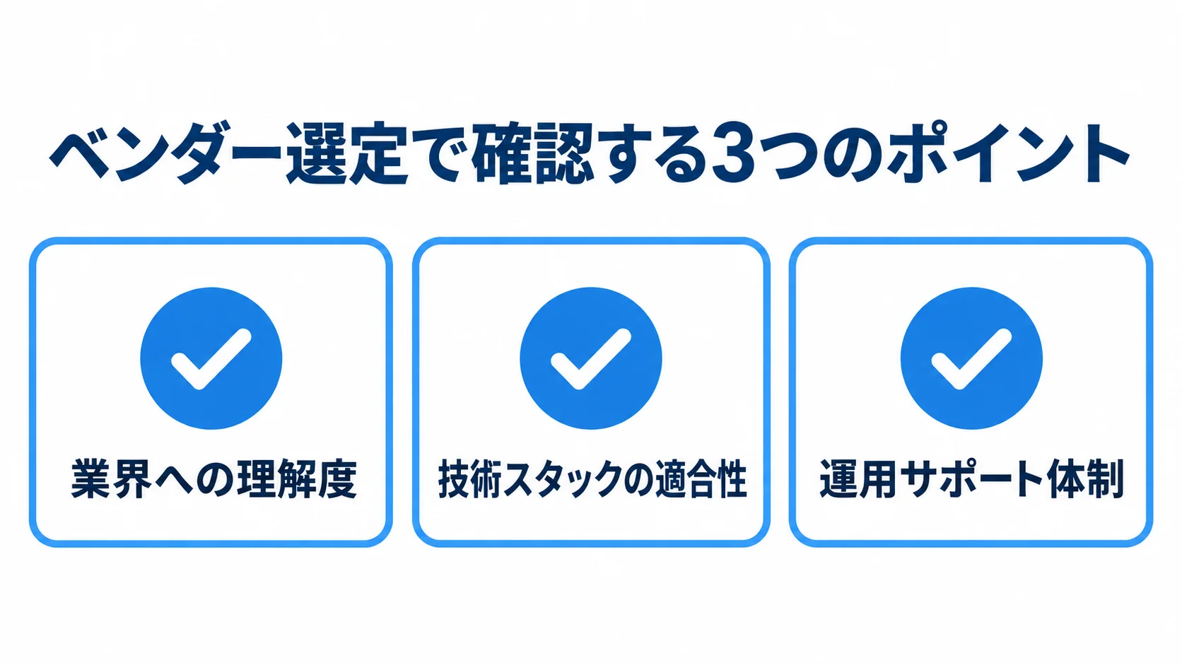 ベンダー選定時に確認する業界への理解度、技術スタックの適合性、運用サポート体制の3項目を並べた図。