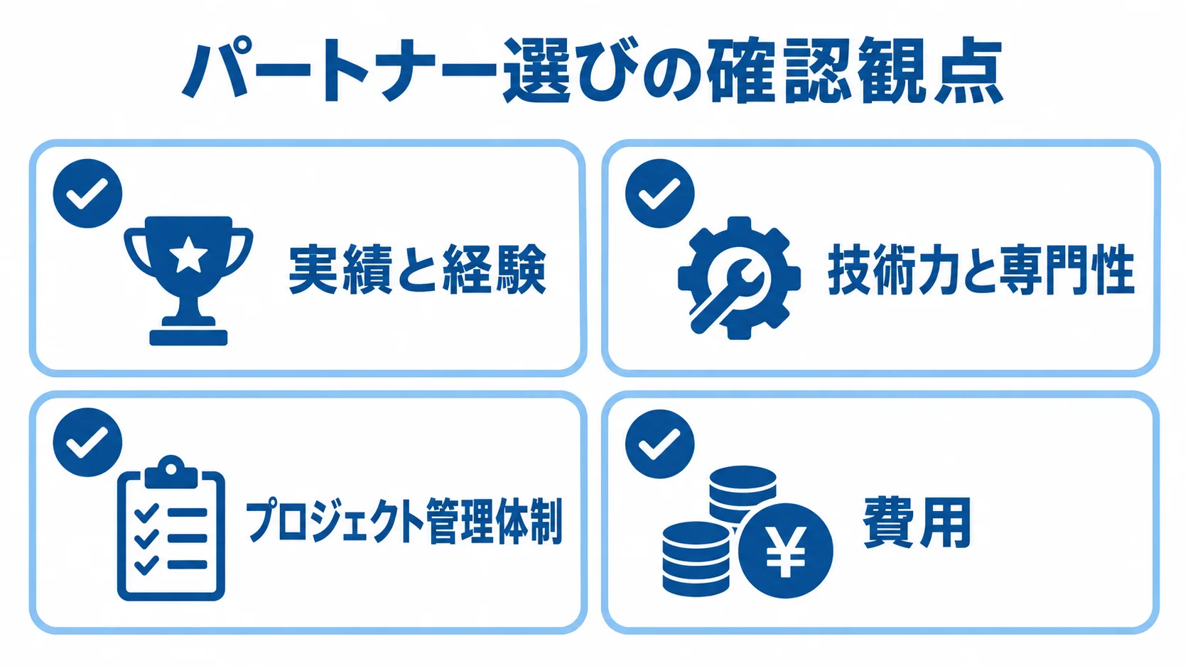 かんばん管理システムの選定観点 パートナー選びの確認観点を4枚のチェックカードにまとめた図解