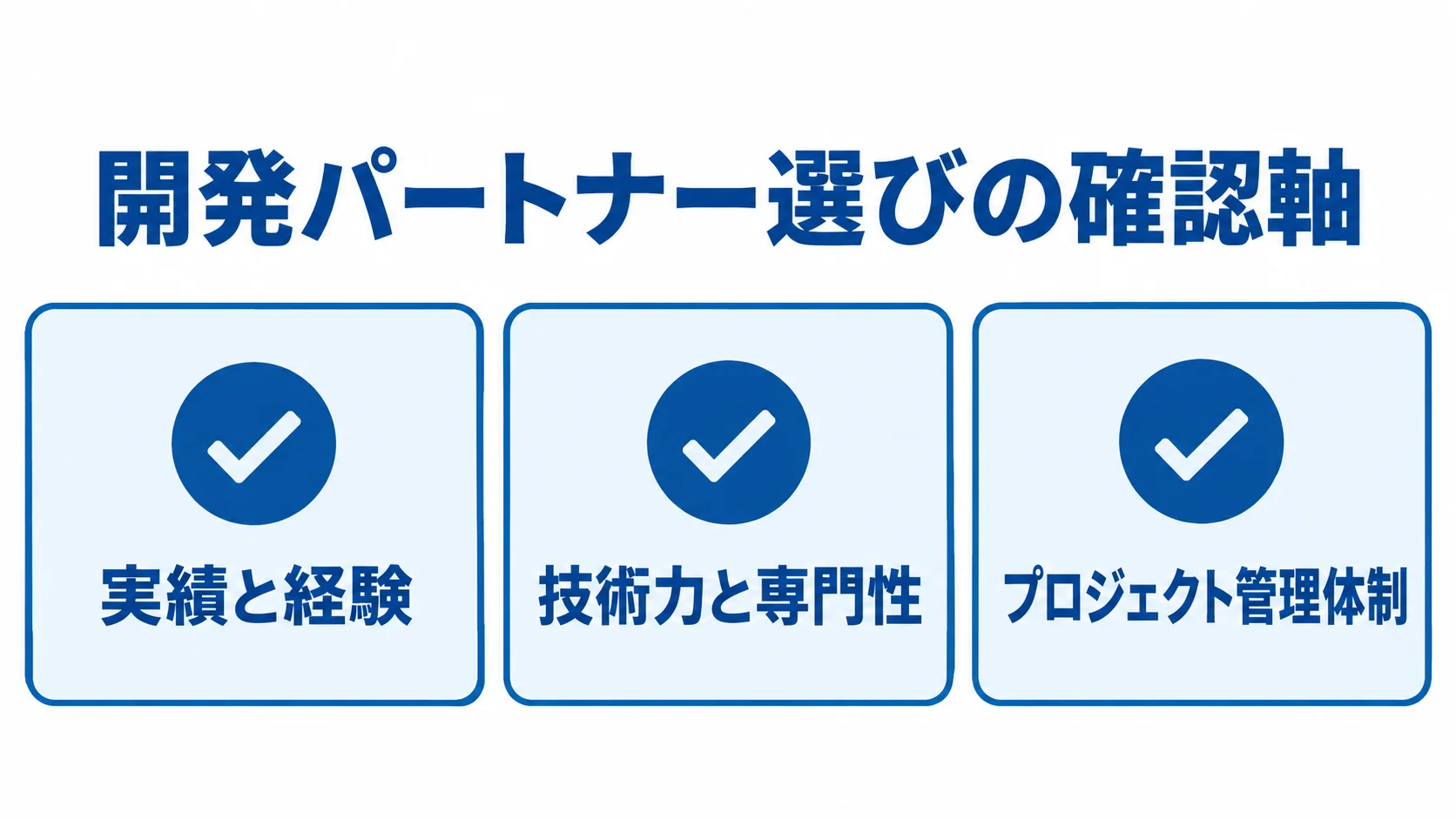 開発パートナー選びで確認する実績と経験、技術力と専門性、プロジェクト管理体制を3枚のカードで示した図解。