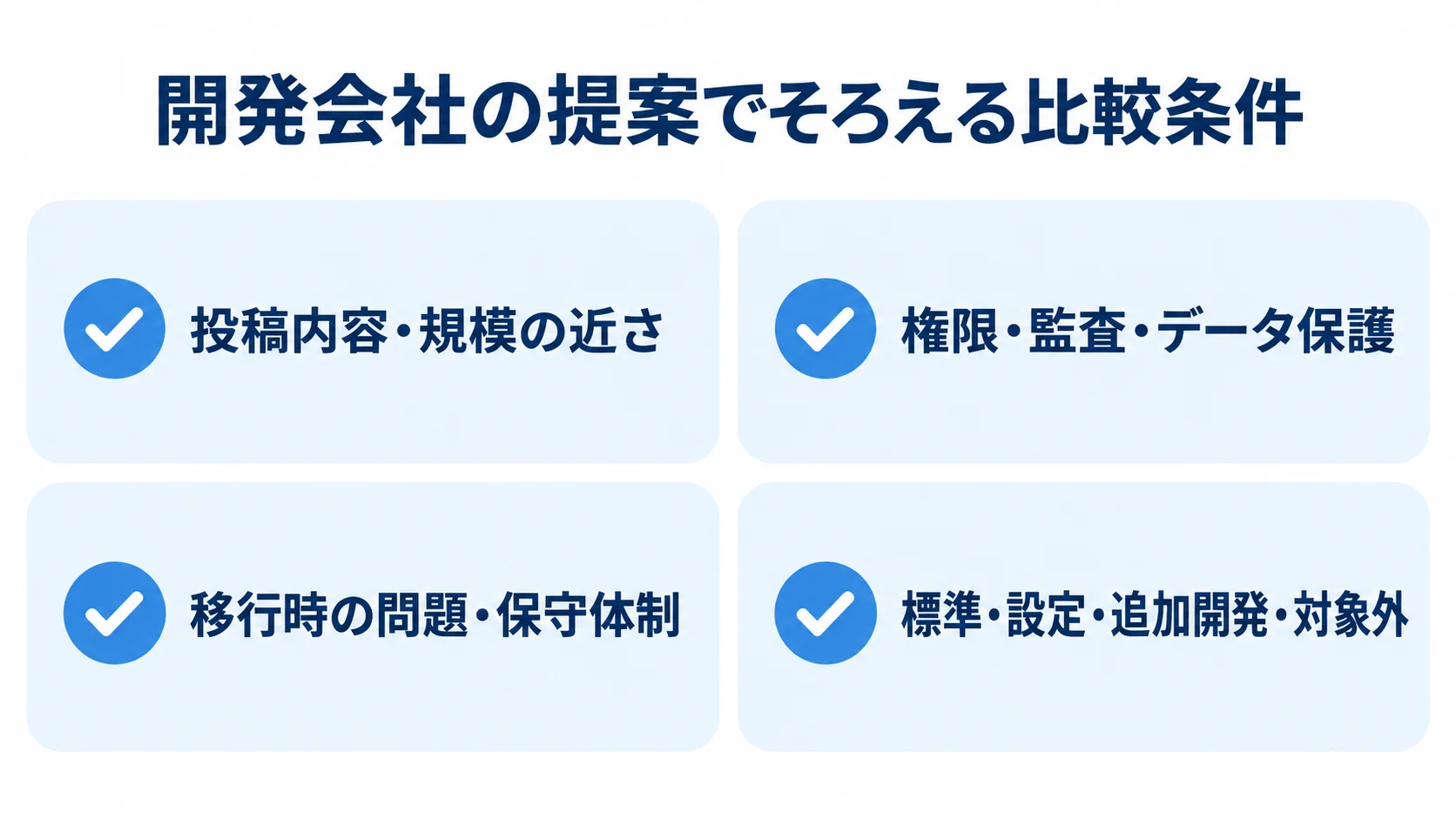 開発会社の提案を投稿内容、権限とデータ保護、移行と保守、提案範囲で比べるチェック項目図
