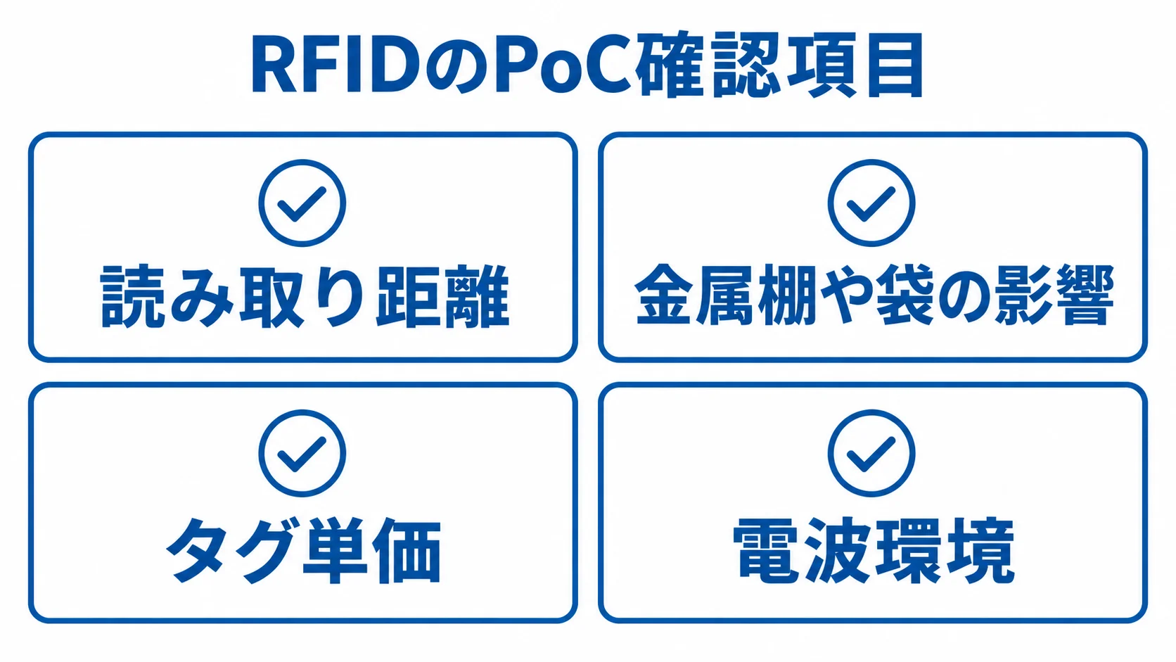 RFIDのPoCで確認する読み取り距離、金属棚や袋の影響、タグ単価、電波環境の4項目。