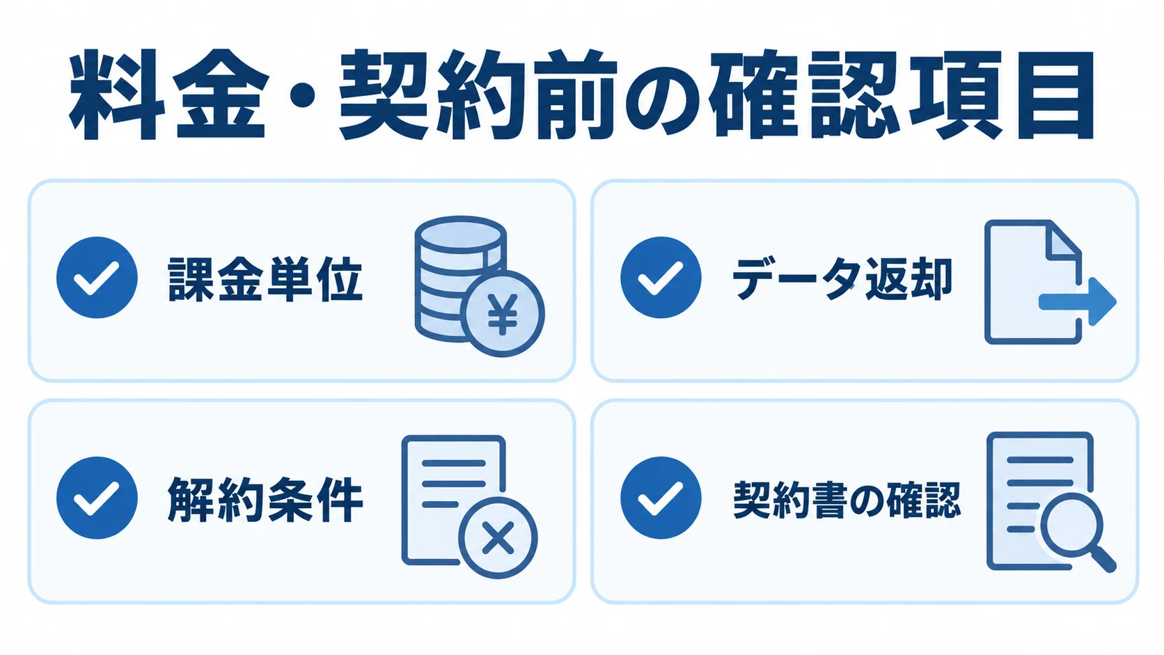 課金単位から契約書まで、契約前の4項目を示すチェックリスト 料金や契約の前に確認する課金単位、データ返却、解約条件、契約書の4項目を示す図
