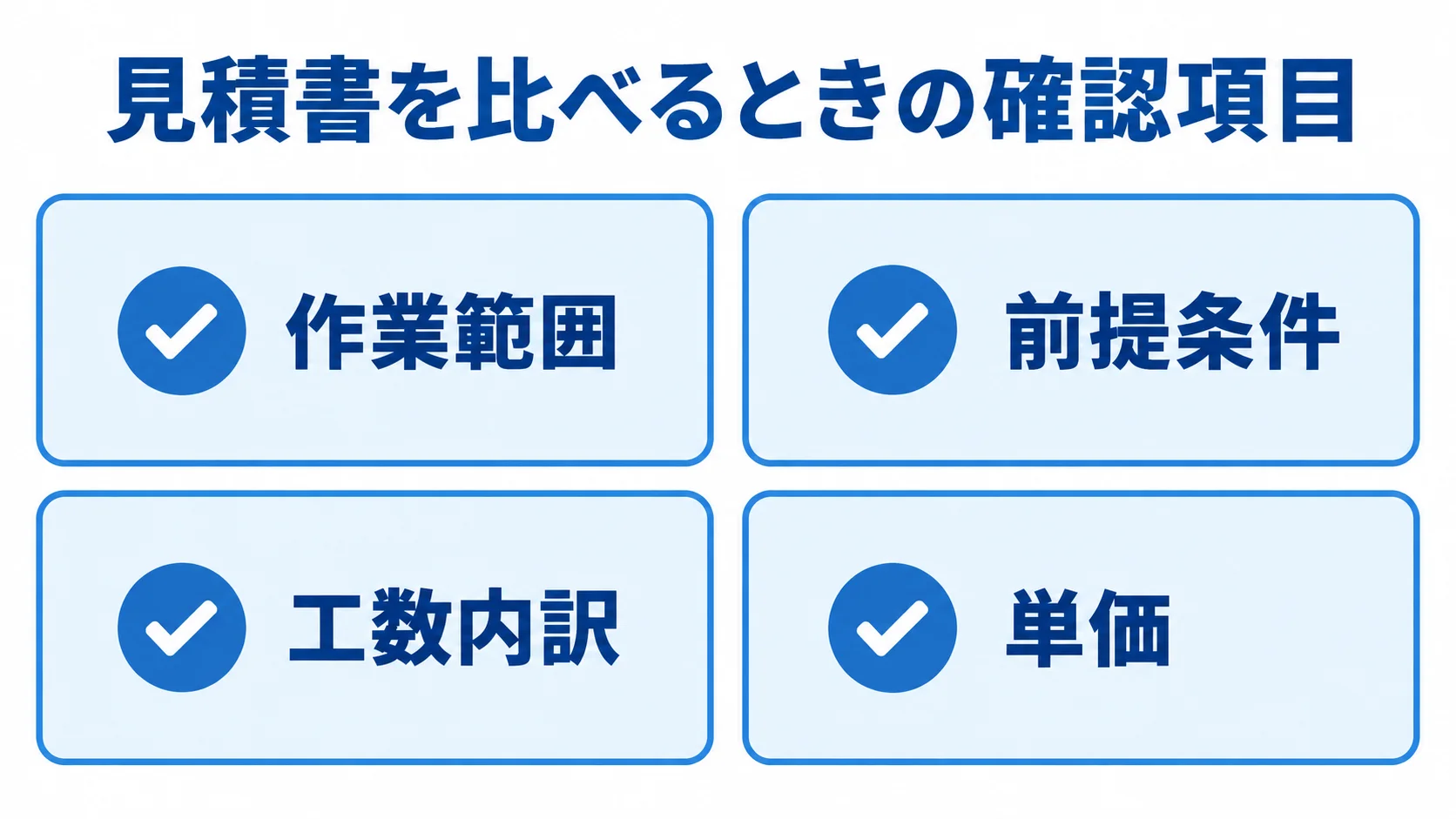 見積書の比較時に確認する作業範囲、前提条件、工数内訳、単価を並べたチェックリスト図。