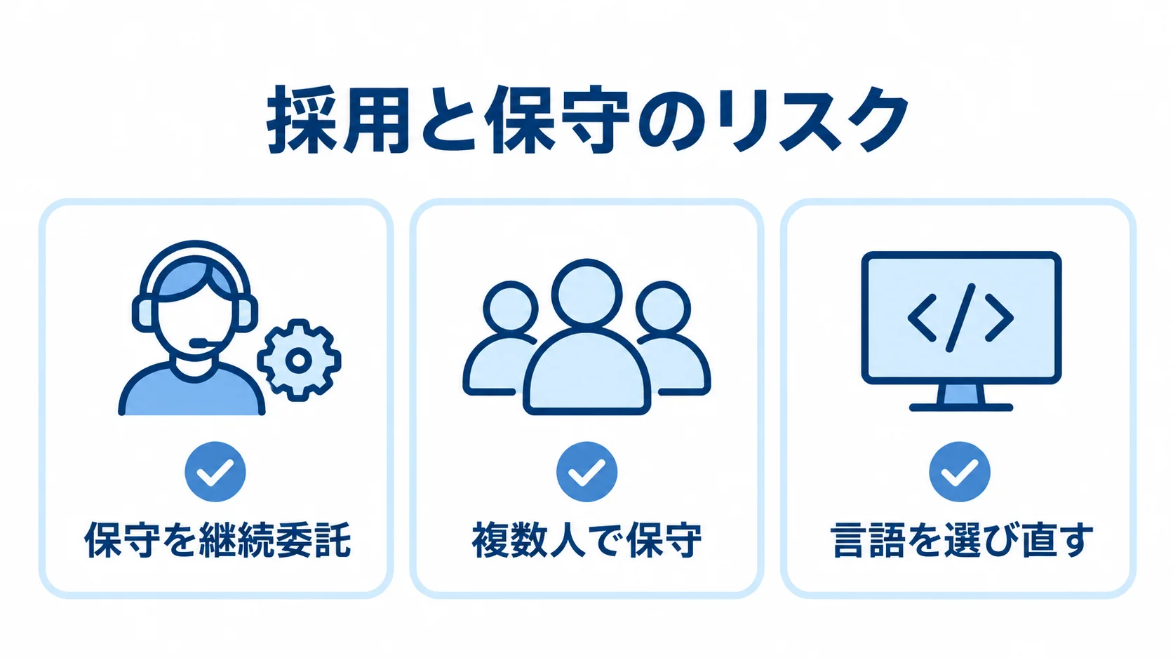 Flutter採用後の保守体制の選択肢 Flutter採用後の保守に備える3つの選択肢を並べたチェックリスト図