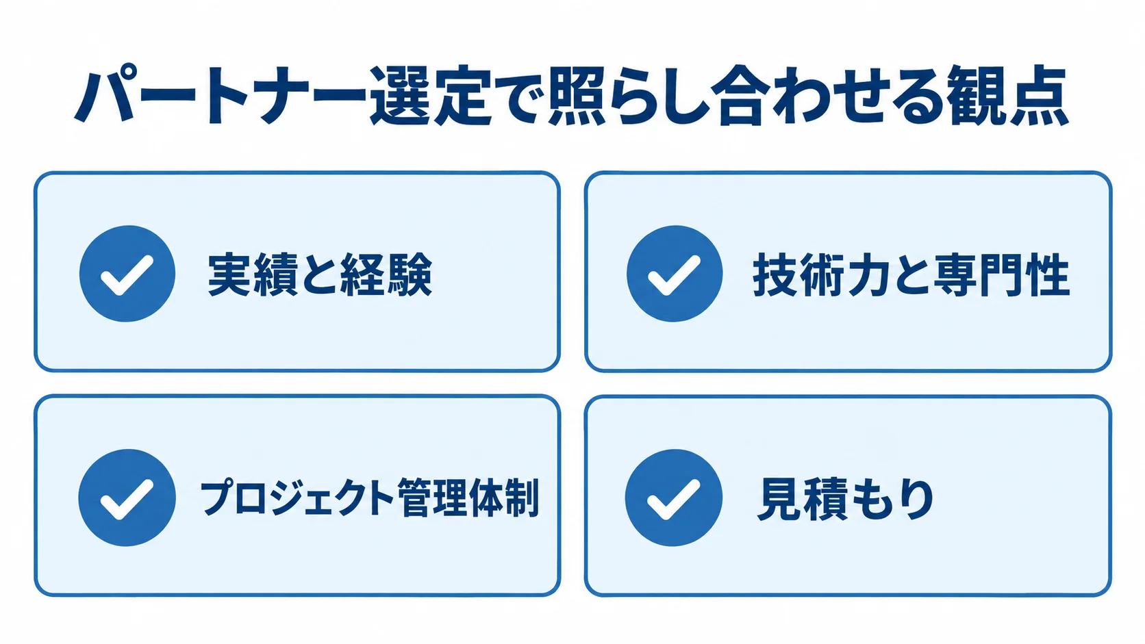 パートナー選定で比較する4つの観点の図 パートナー選定で比べる実績と経験、技術力と専門性、プロジェクト管理体制、見積もりを並べた図。