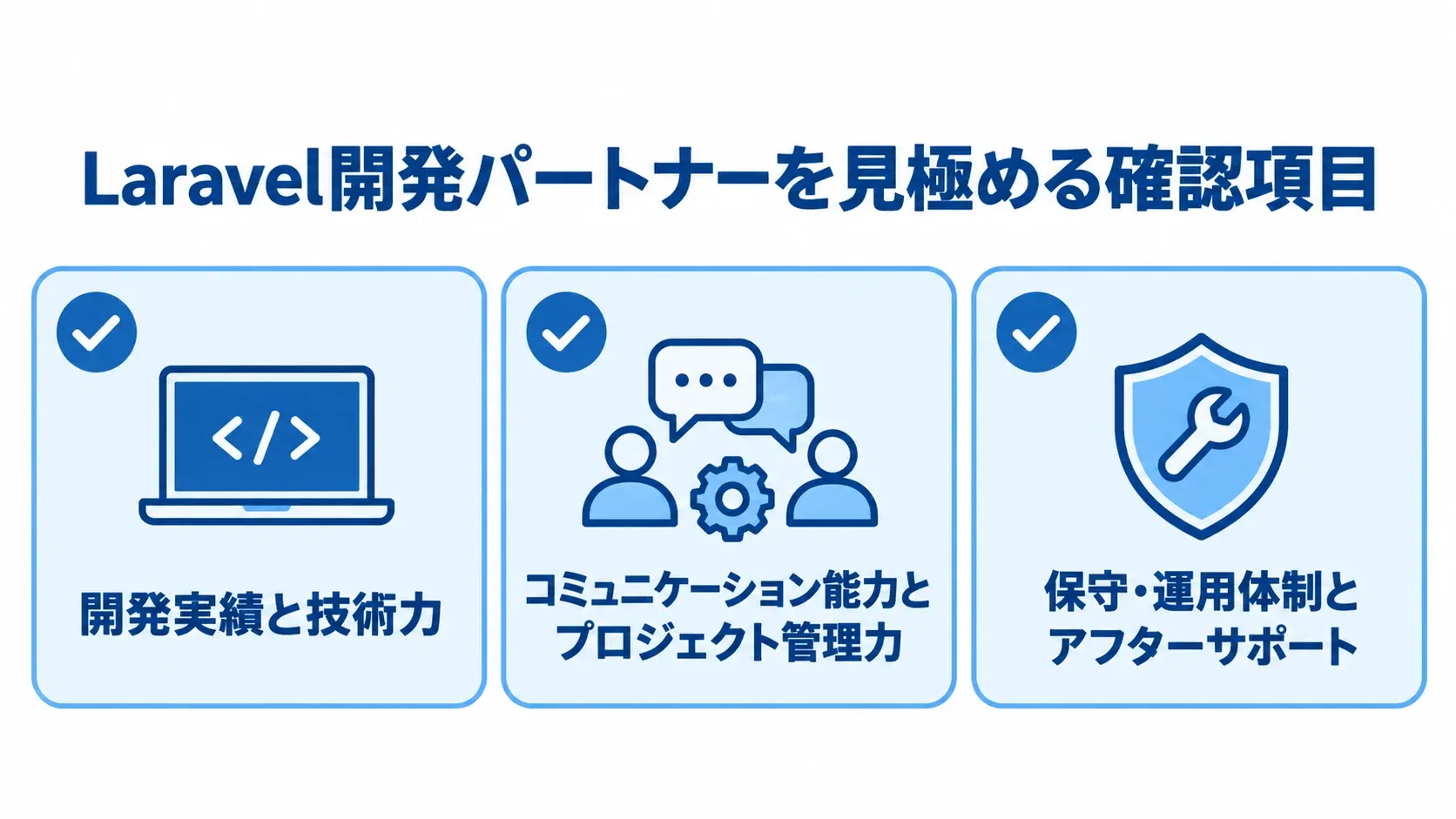 Laravel開発パートナー選びの確認項目 Laravel開発パートナー選びで確認する実績と技術力、コミュニケーションと管理力、保守体制の3項目